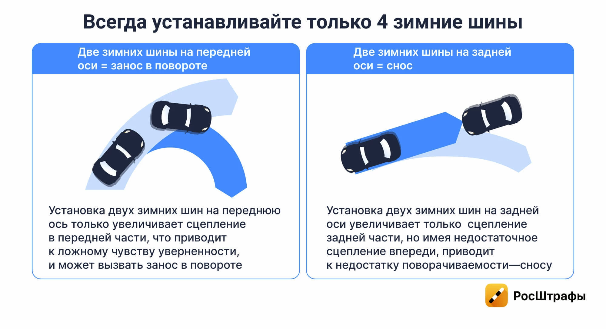 Народные советы, которые «убьют» авто зимой