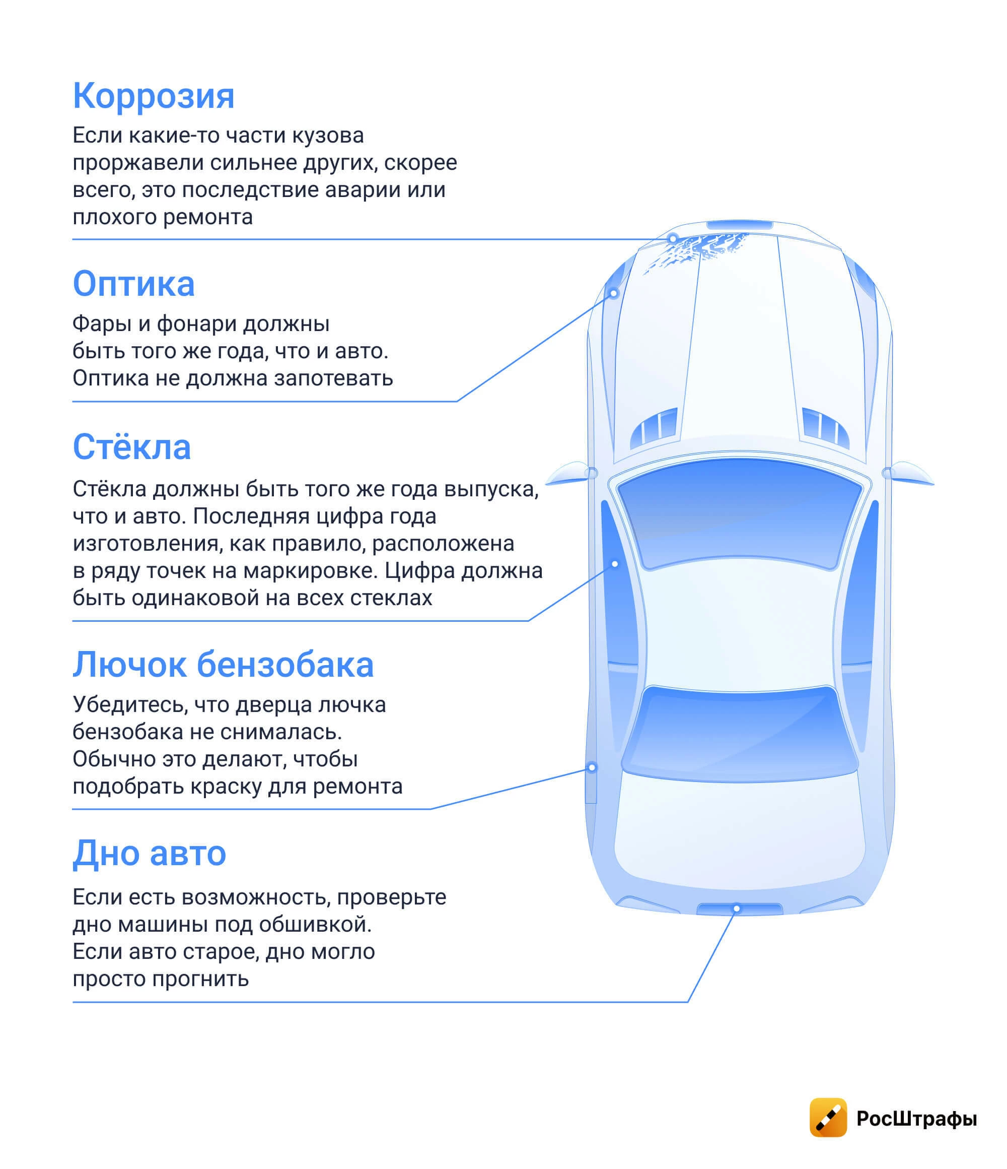 Как понять, стоит ли покупать автомобиль