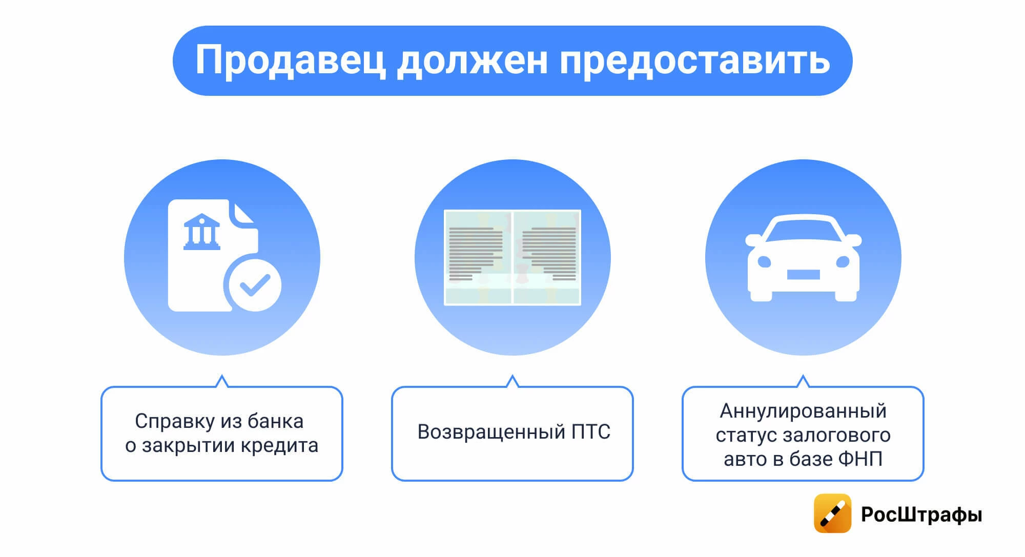 Можно ли продать автомобиль в залоге?