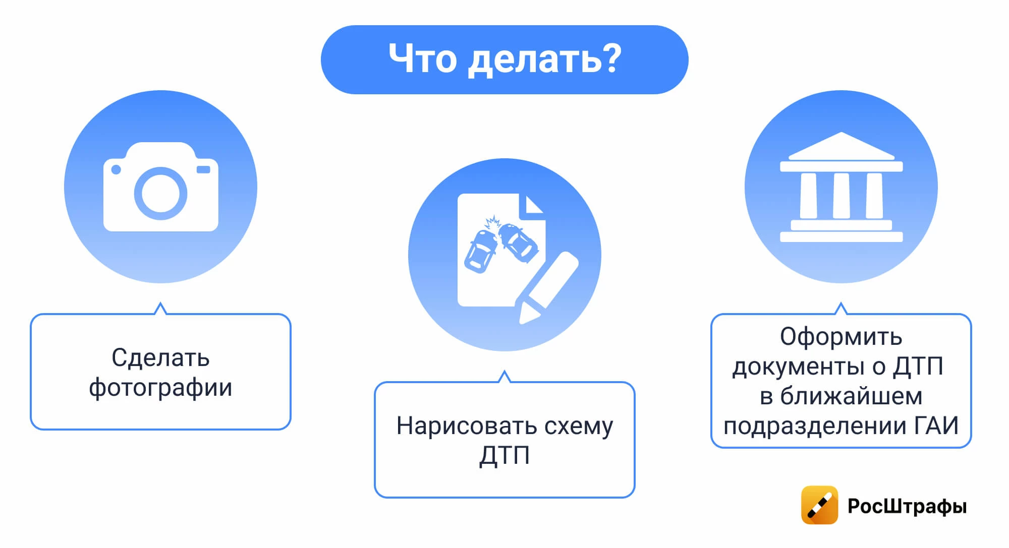 Уехать с места аварии и не лишиться прав: когда это возможно