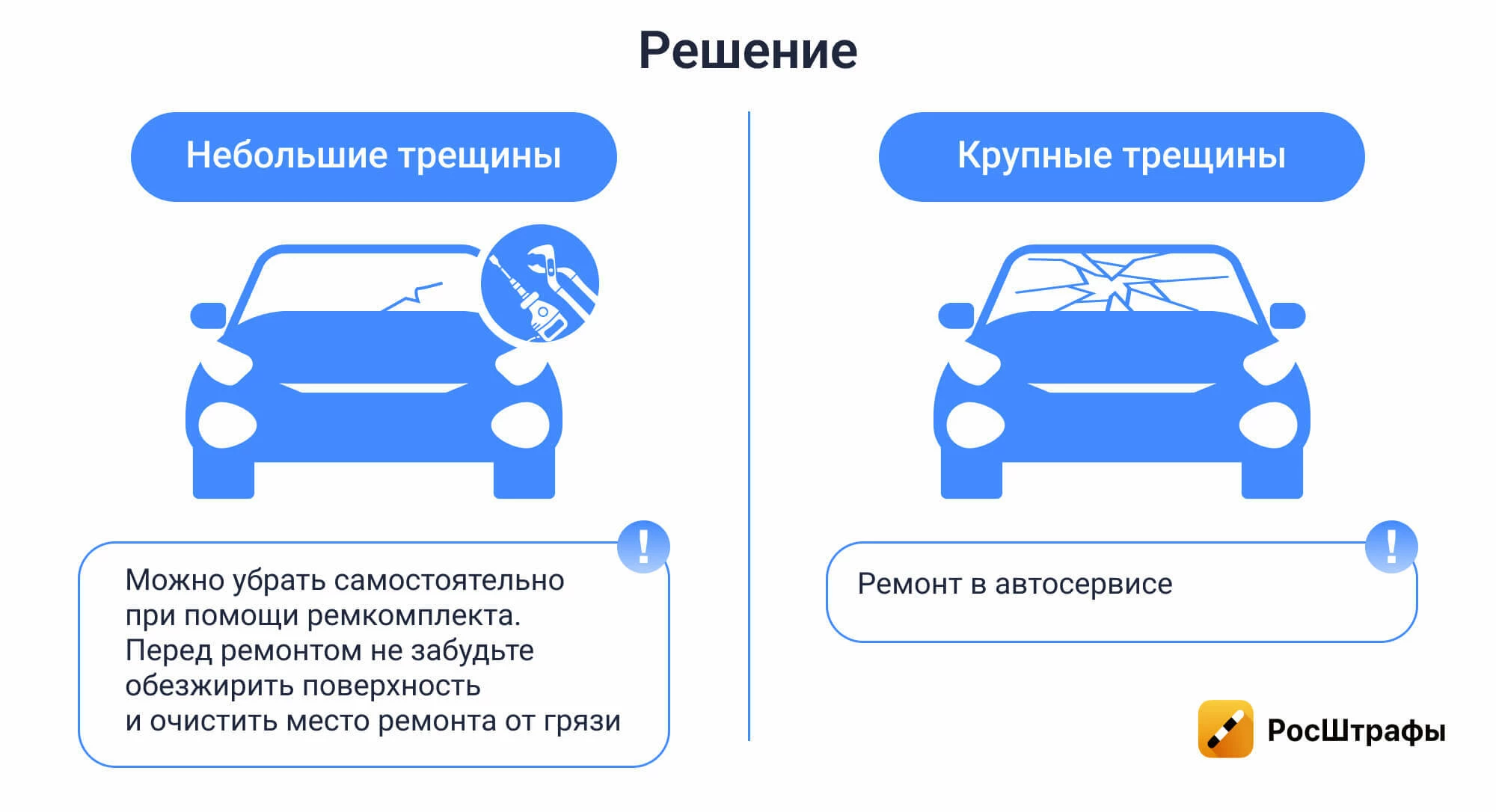 Какие ошибки в уходе за авто не совершать, чтобы экономить