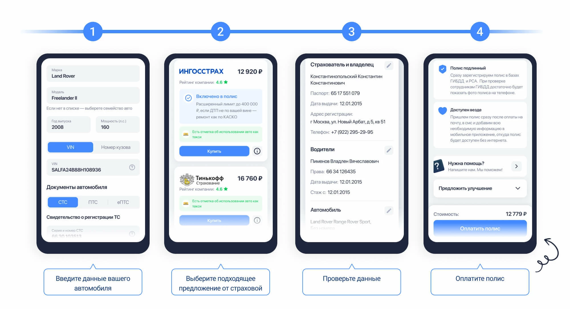 ОСАГО для такси: чем отличается от обычной страховки