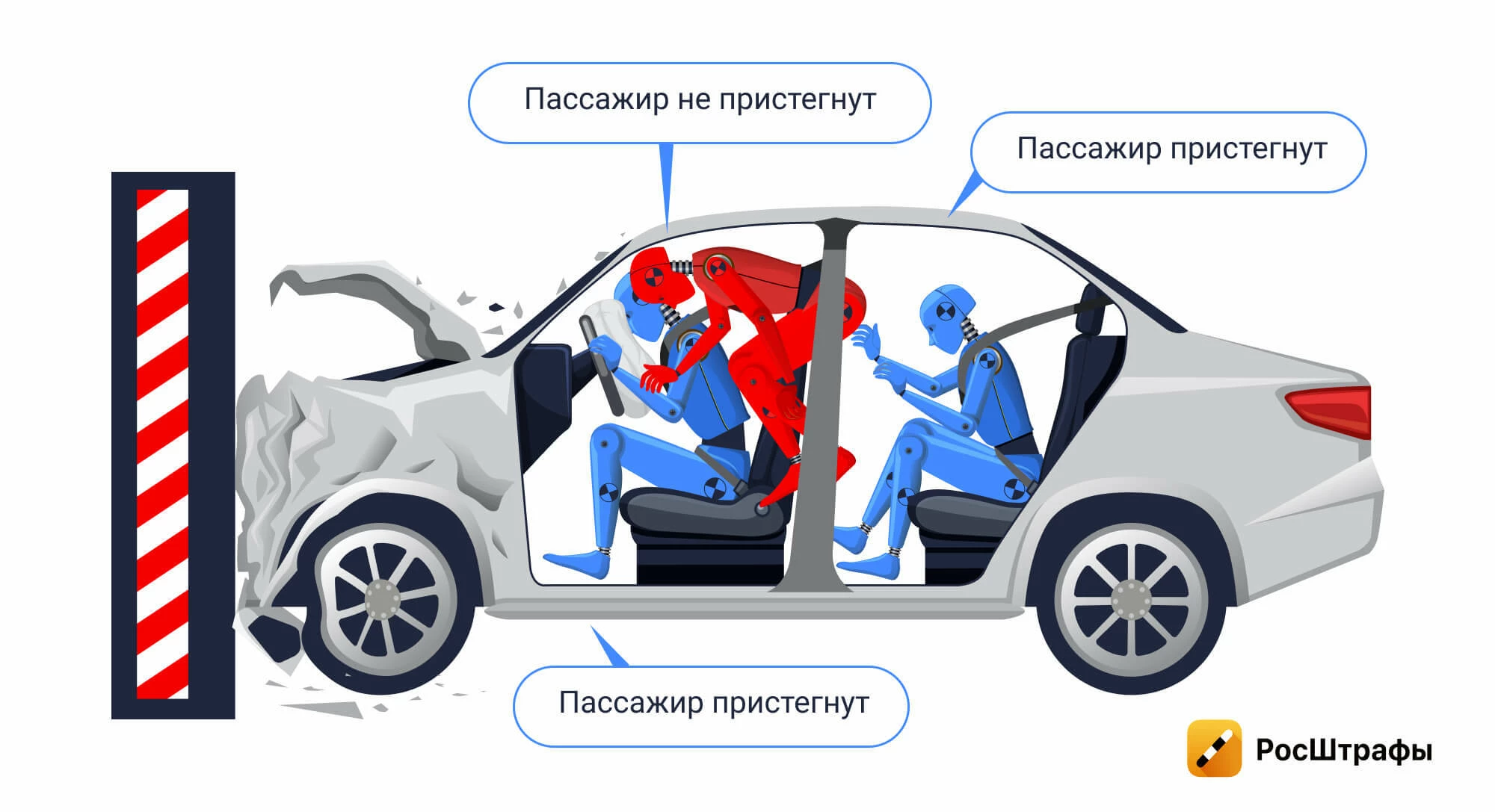 ТОП-5 заблуждений о ремнях безопасности
