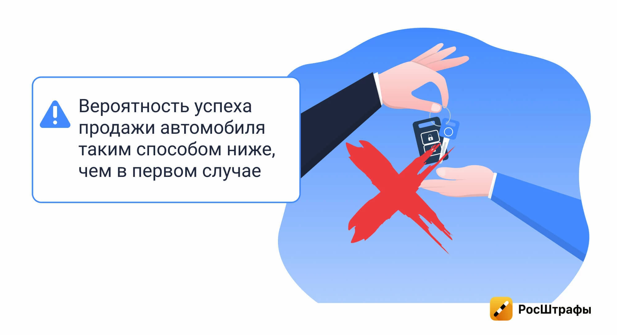 Можно ли продать автомобиль в залоге?