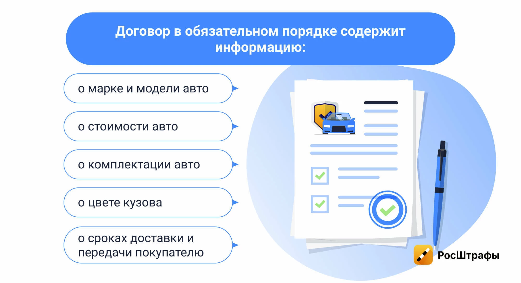 Имеет ли право автосалон навязывать доп. оборудование к предоплаченному авто?