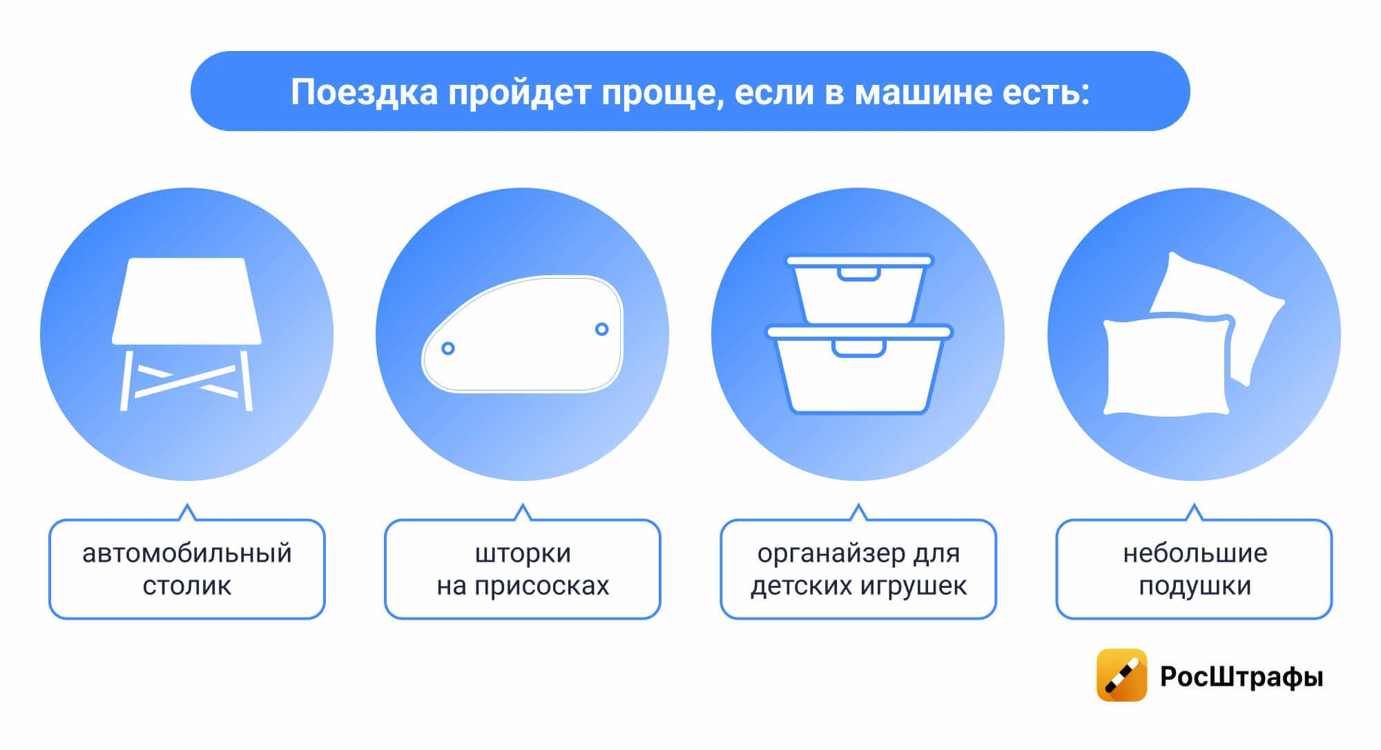 Как подготовиться к автопутешествию с детьми