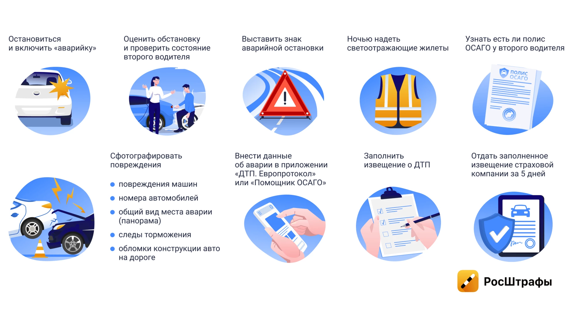 Как оформить при ДТП Европротокол