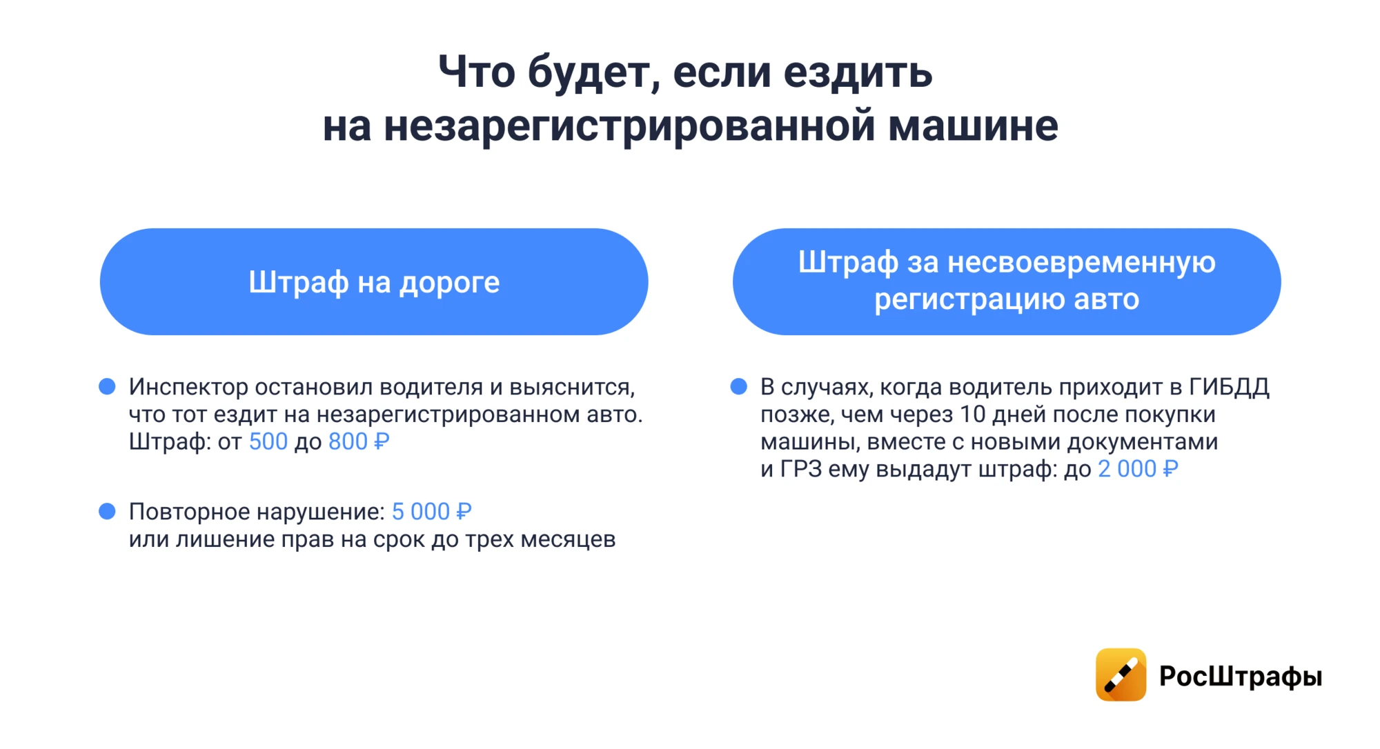 Как поставить машину на учет