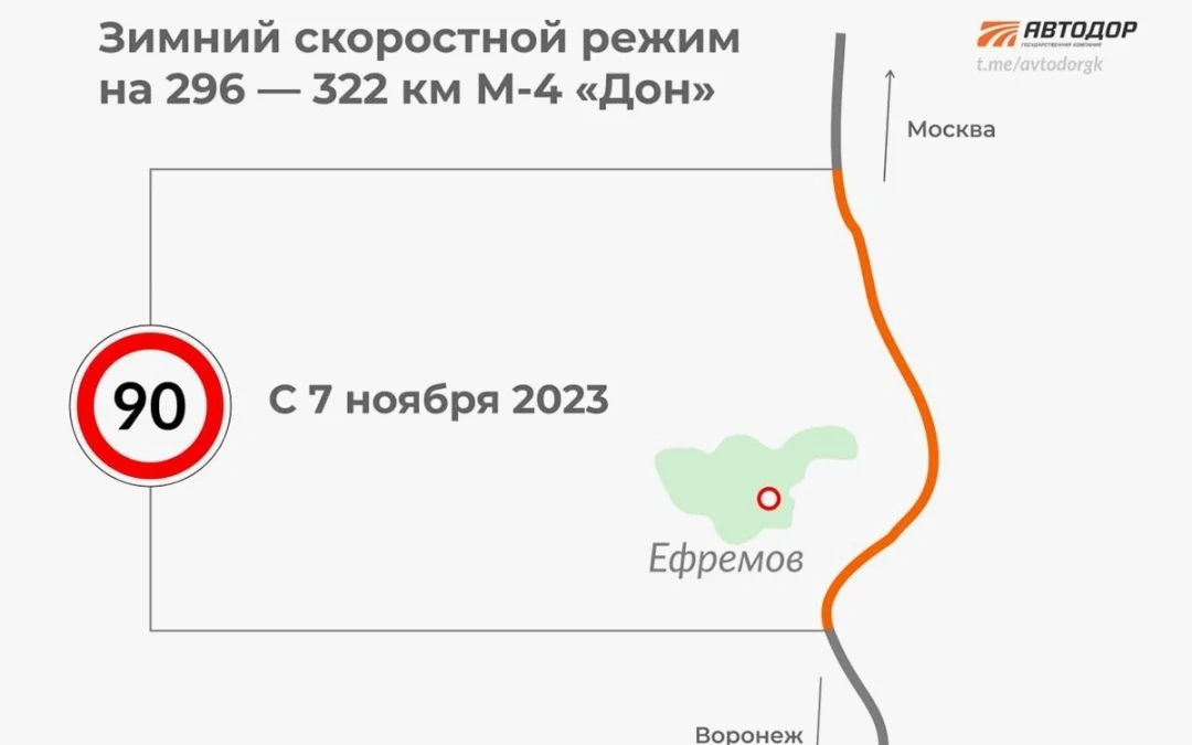 Трассы М-11 «Нева» и М-4 «Дон» переводят на зимний скоростной режим