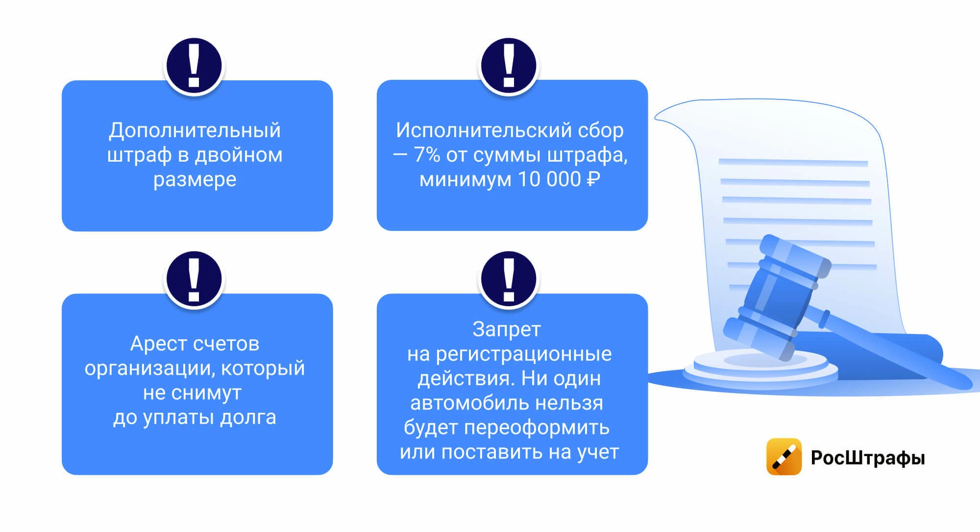 Штрафы ГИБДД для юрлиц: как знать все о нарушениях авто организации