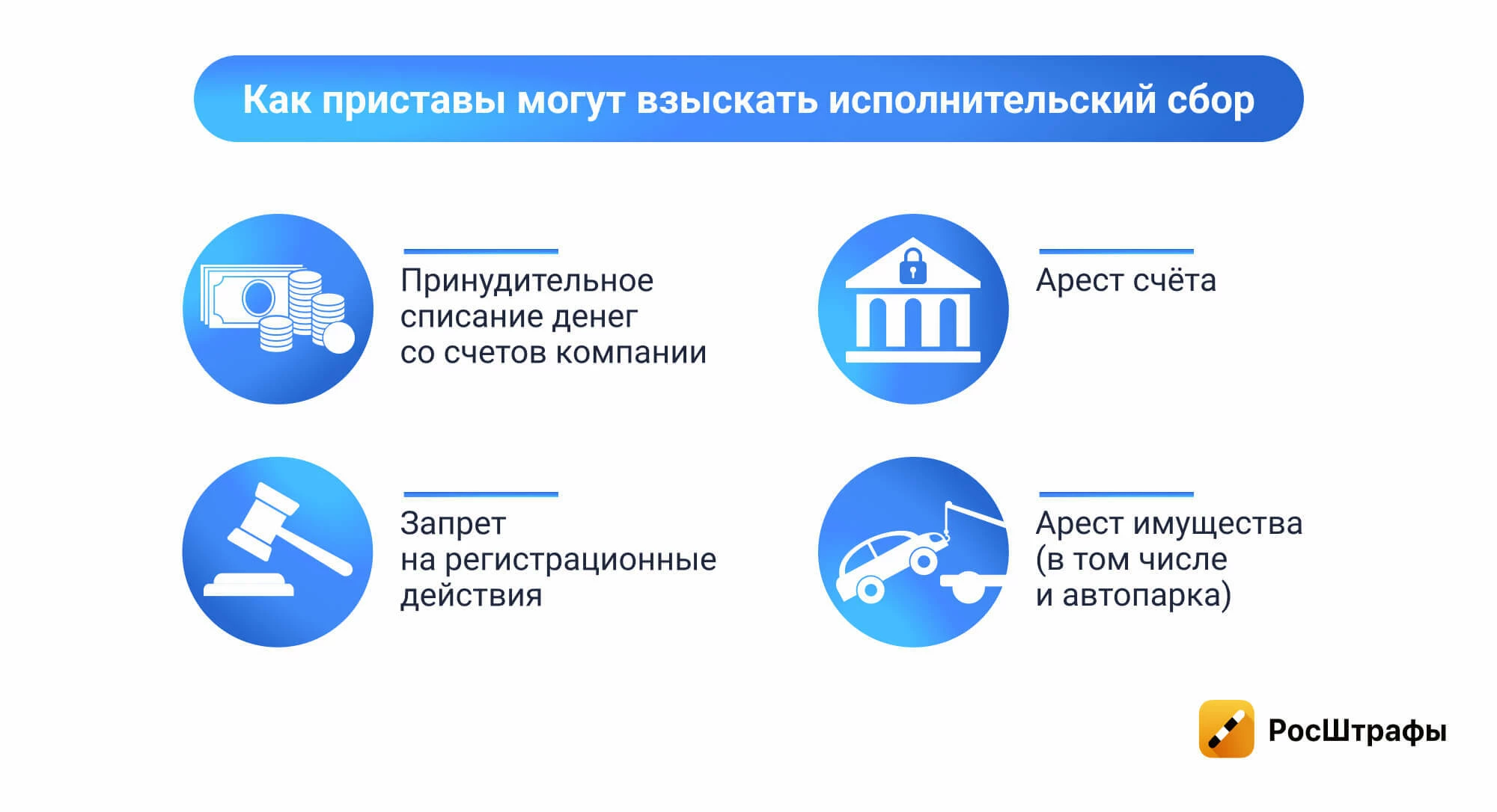 Что делать: организации начислили исполнительский сбор за штрафы