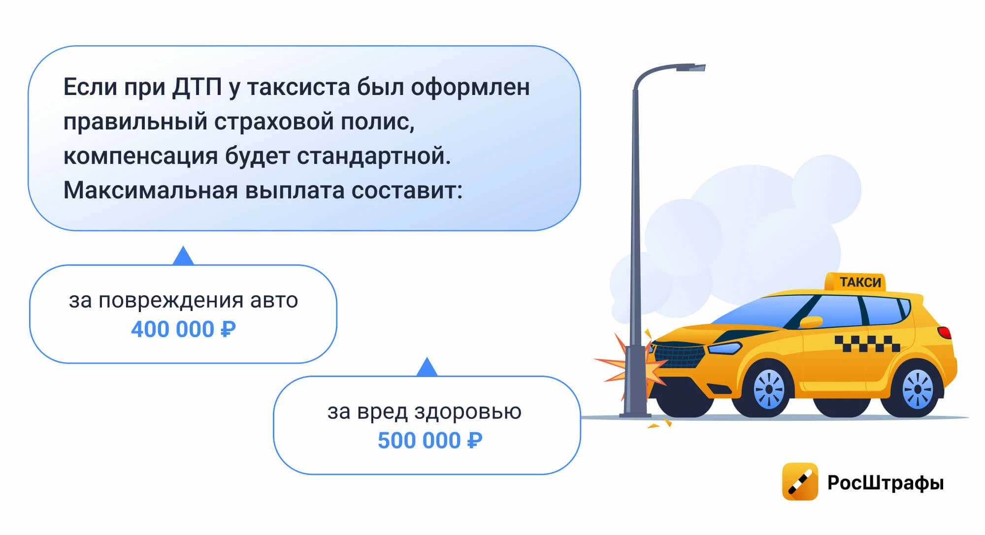 ОСАГО для такси: чем отличается от обычной страховки