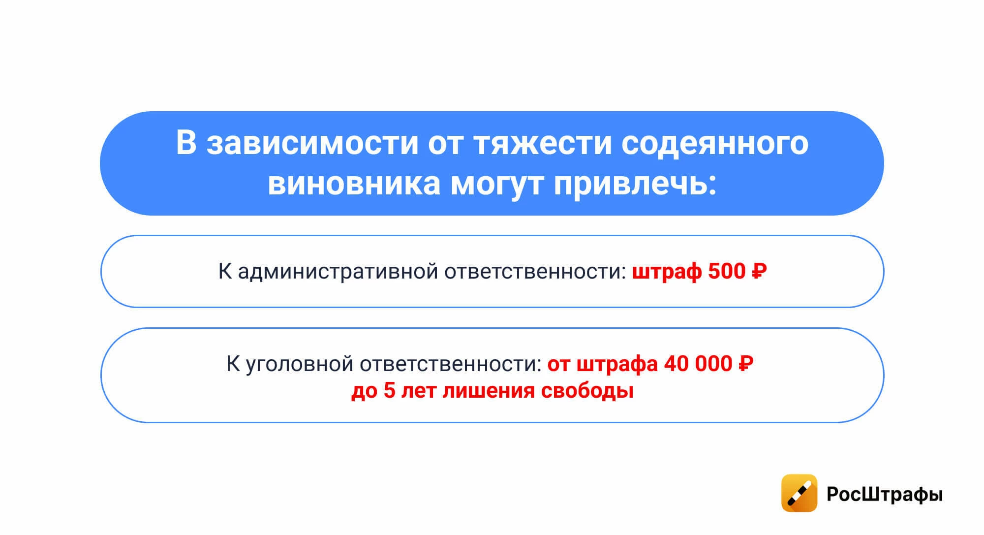 Разбитое стекло автомобиля: кого привлекать к ответственности