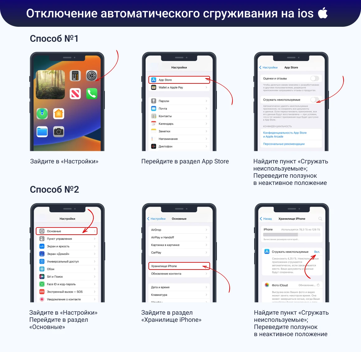 Что сделать, чтобы РосШтрафы всегда присылали полученные штрафы?