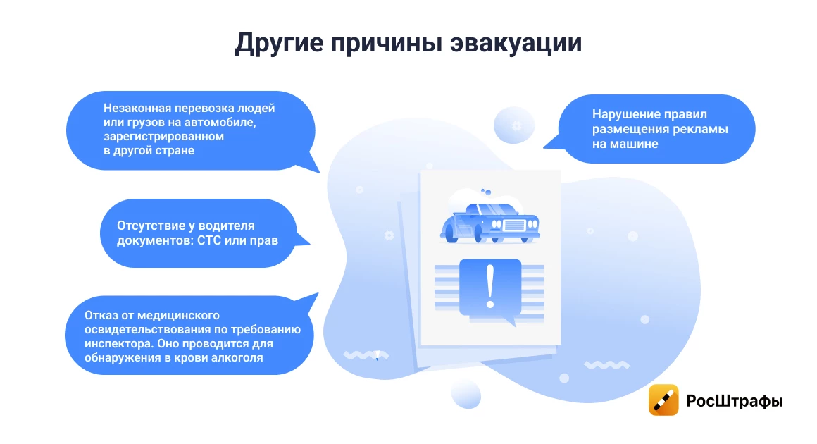 Эвакуация машины: особенности штрафов и их оплаты