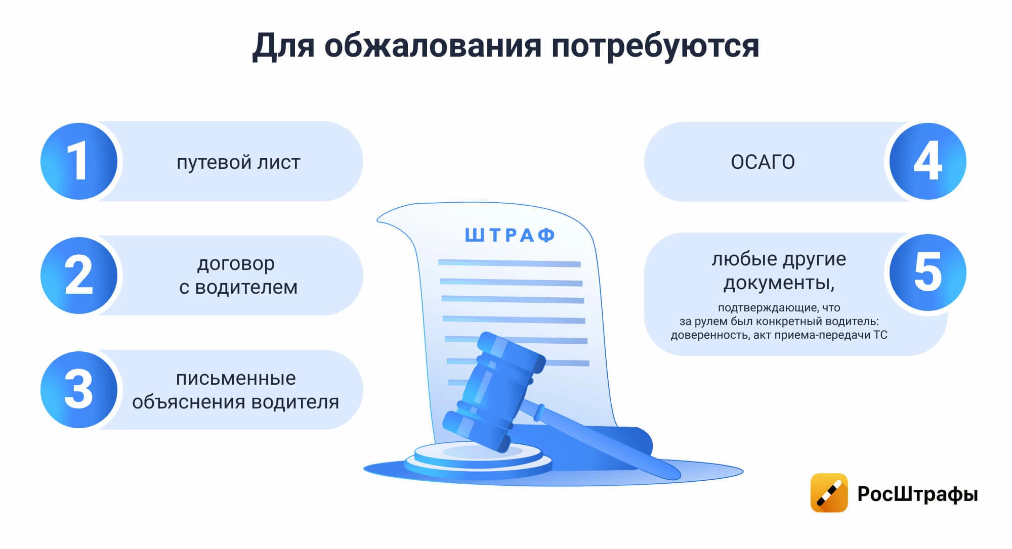 Что делать: нарушил водитель, а штраф пришел на организацию
