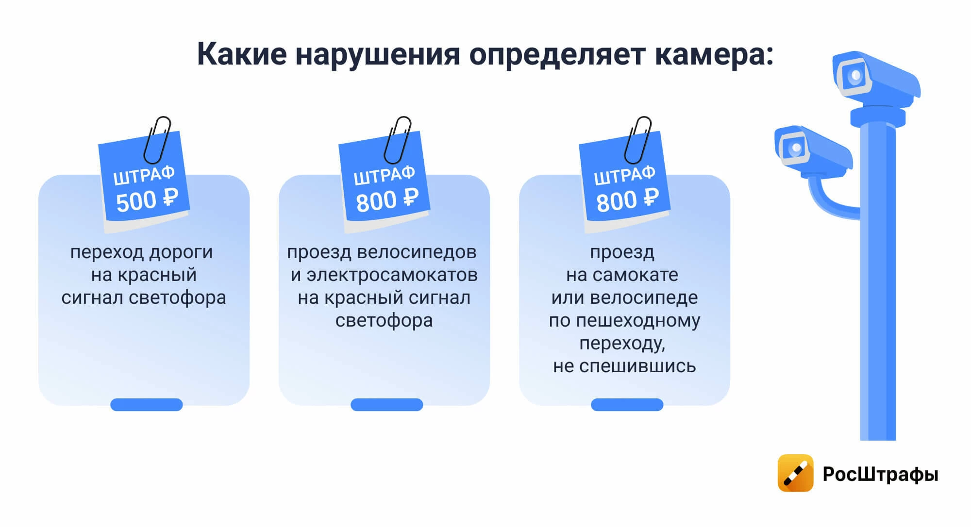 Первые камеры на нарушения пешеходов: как работают