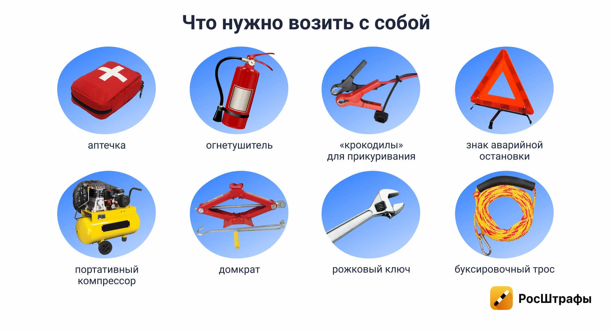Как можно сэкономить на авто?