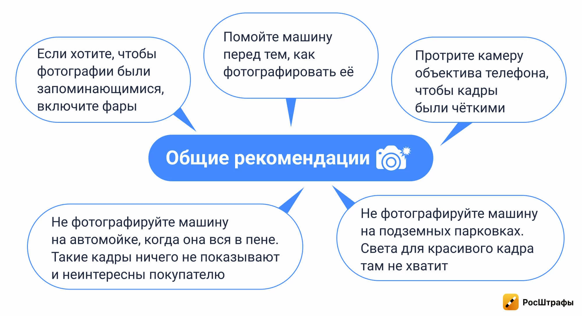 Как сфотографировать авто, чтобы при продаже на него обратили внимание