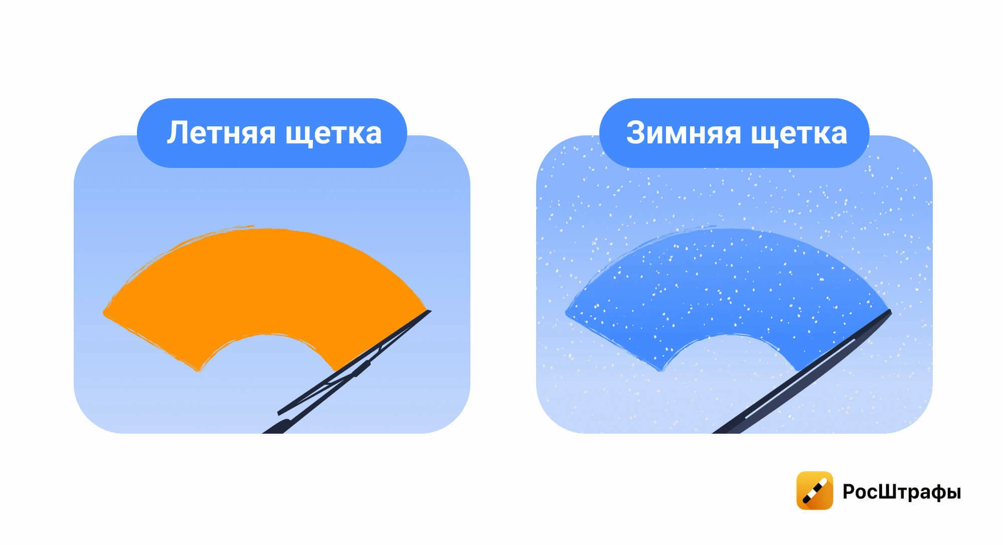Как подготовить авто к жаркому лету