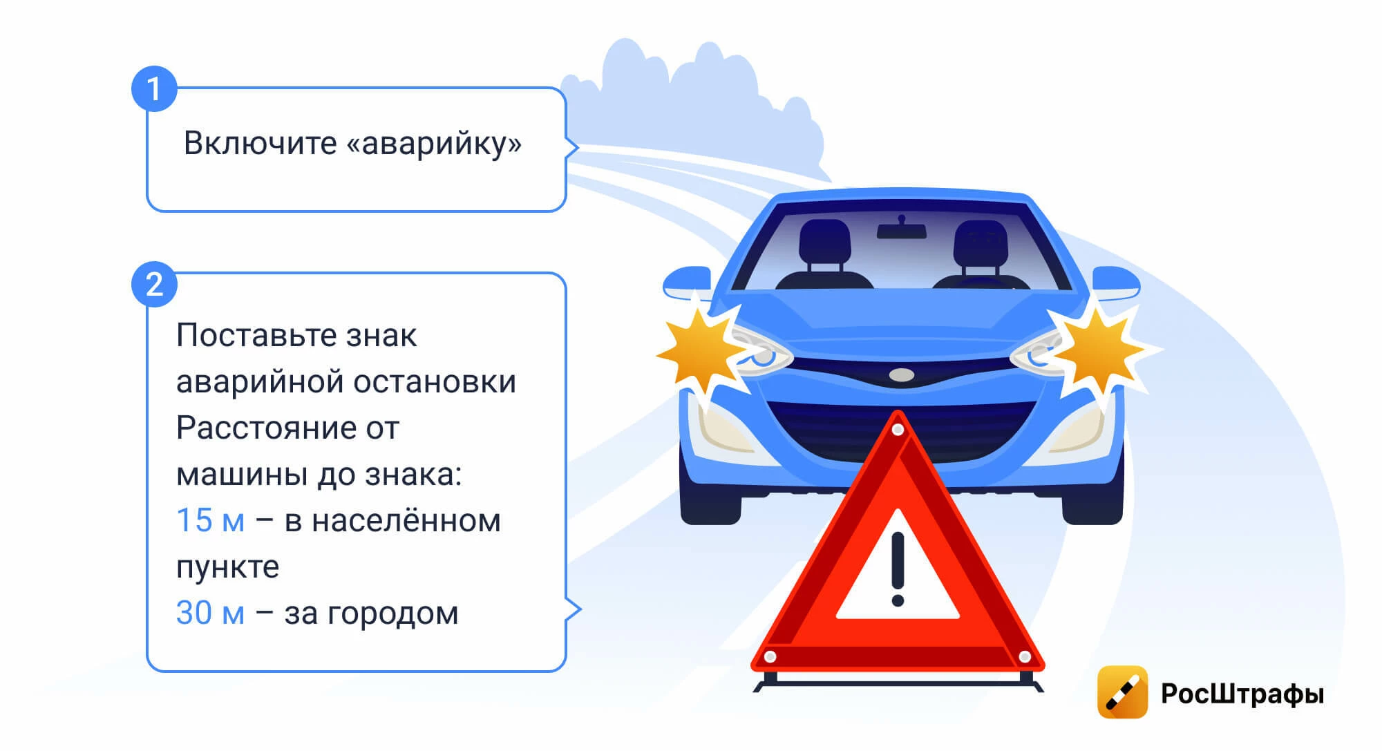 Мифы о штрафах