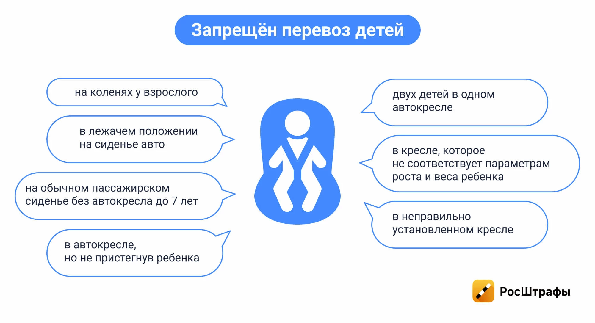 Автокресло, бустер, адаптер — что из этого грозит штрафом