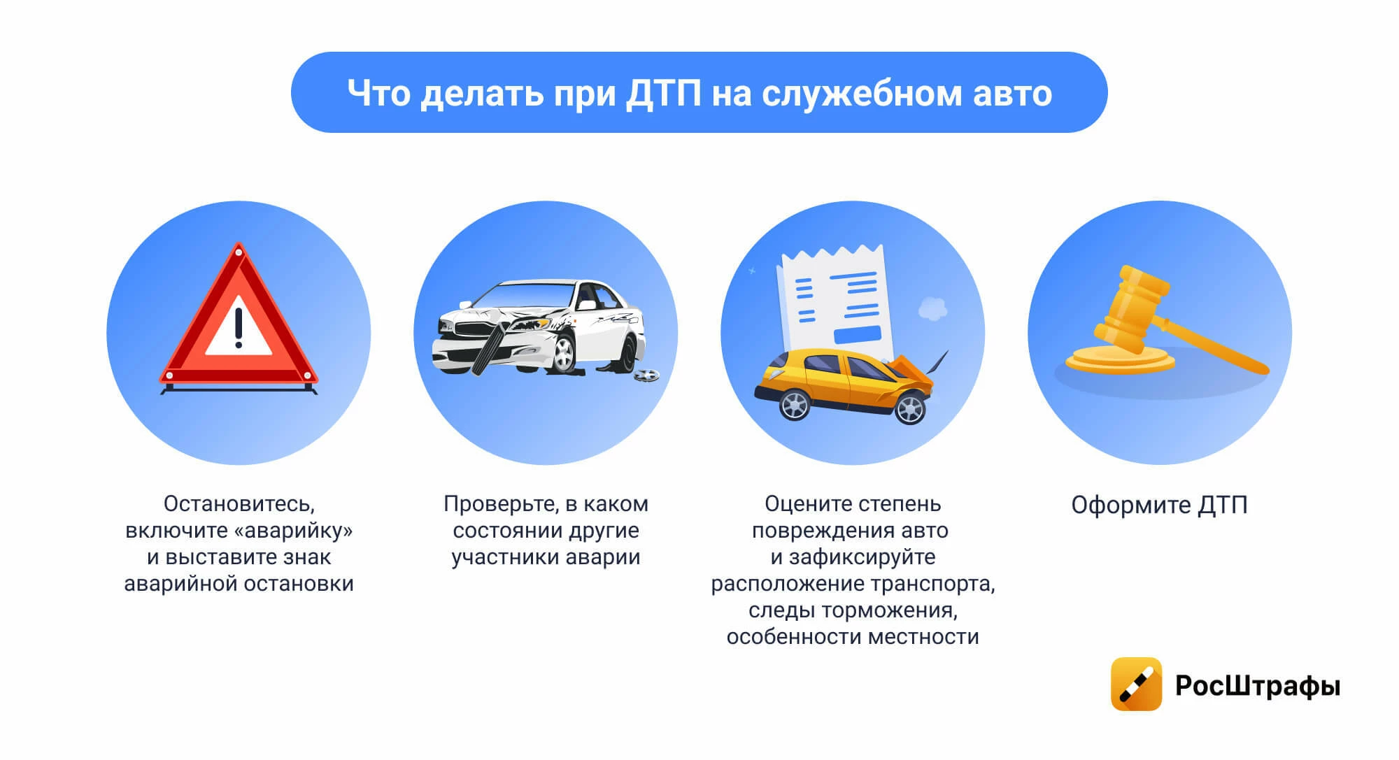 ДТП на служебном автомобиле: что делать?