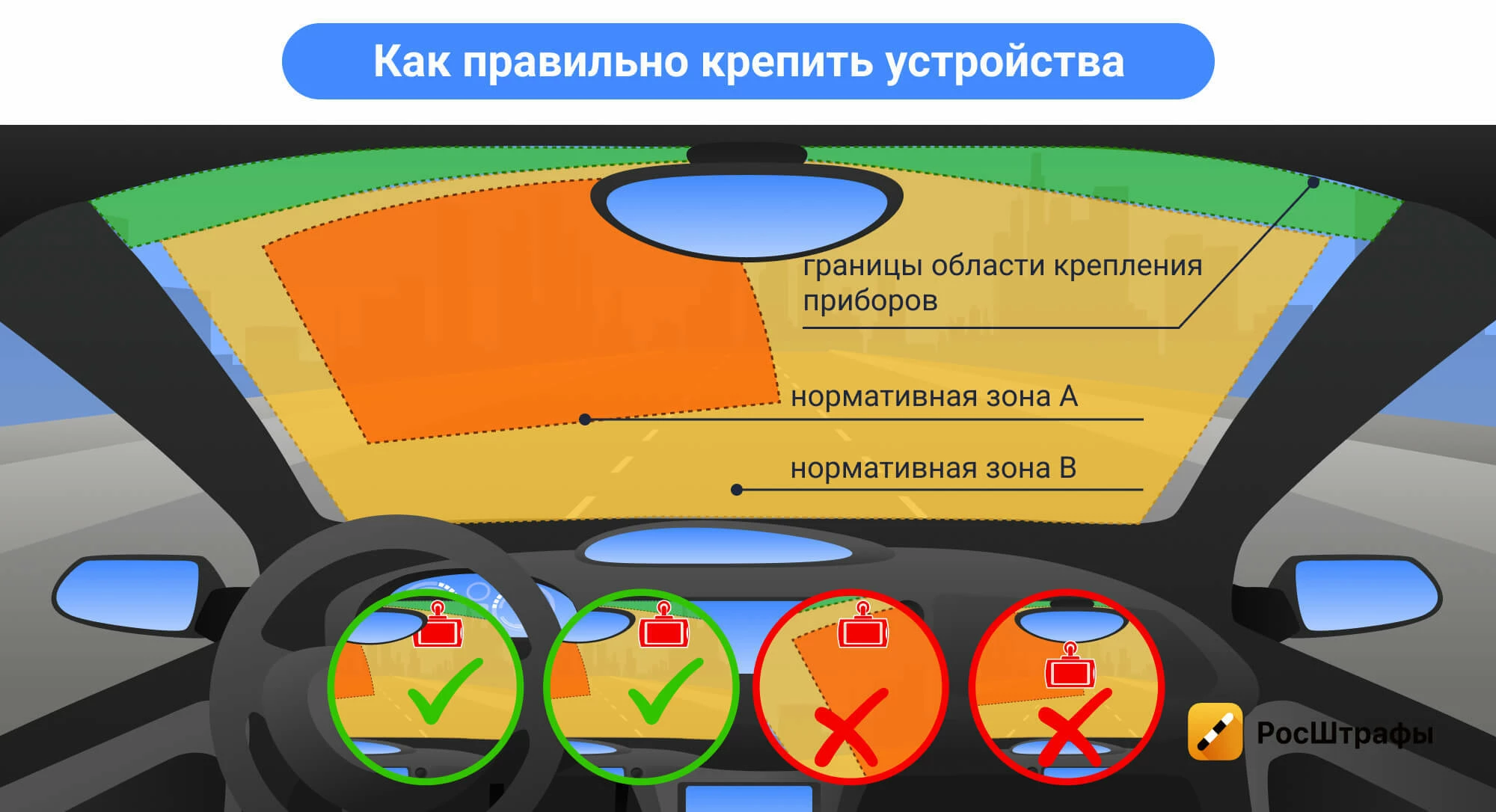 ТОП-10 проблем авто, из-за которых не пройти техосмотр