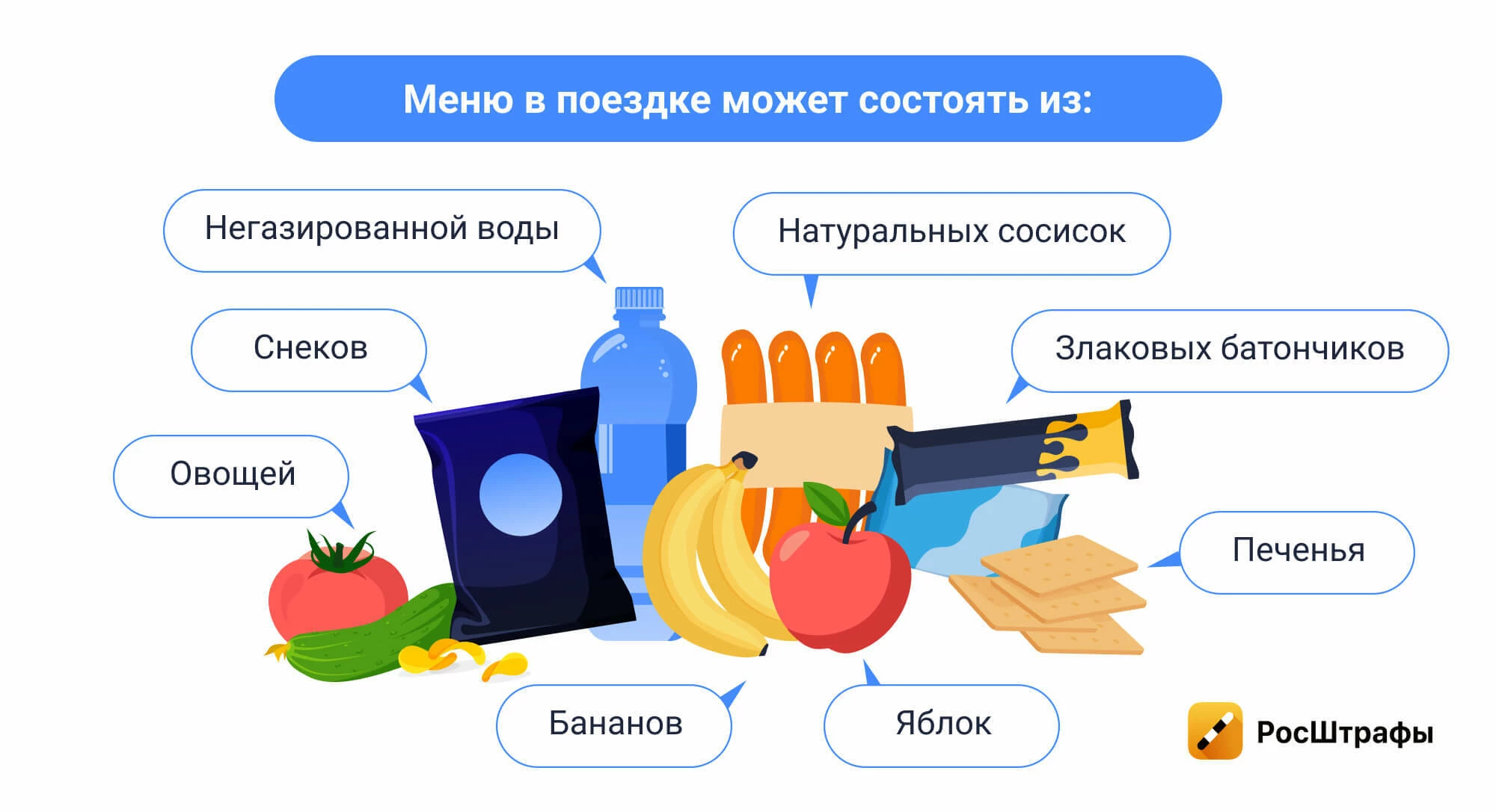Как подготовиться к автопутешествию с детьми