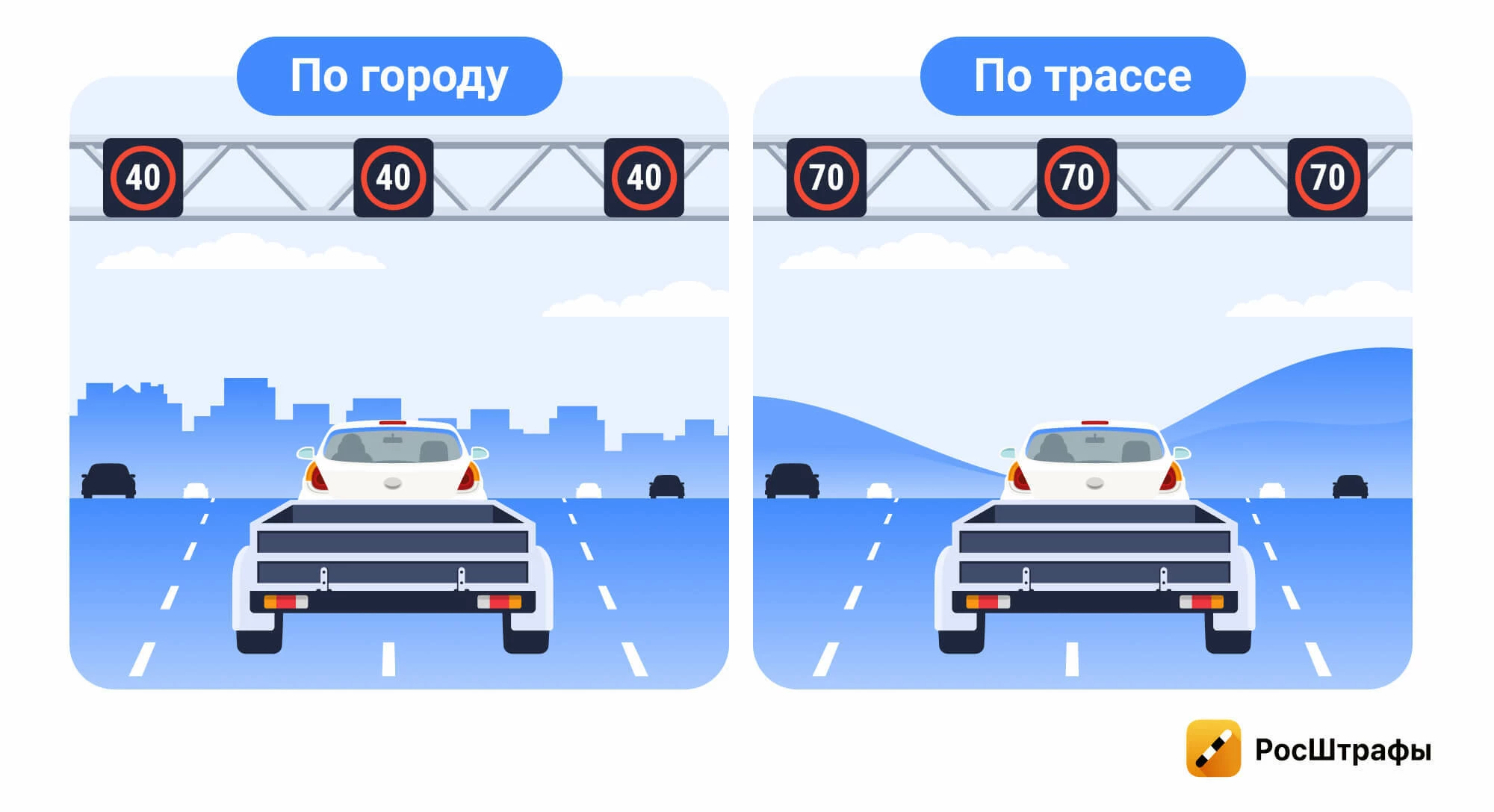 Правила перевозки грузов на легковом авто
