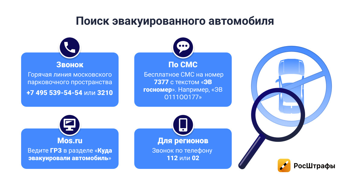 Модернизация первичного звена здравоохранения. Программа модернизации первичного звена здравоохранения. Модернизация первичного звена здравоохранения картинки. Цели модернизации первичного звена здравоохранения.