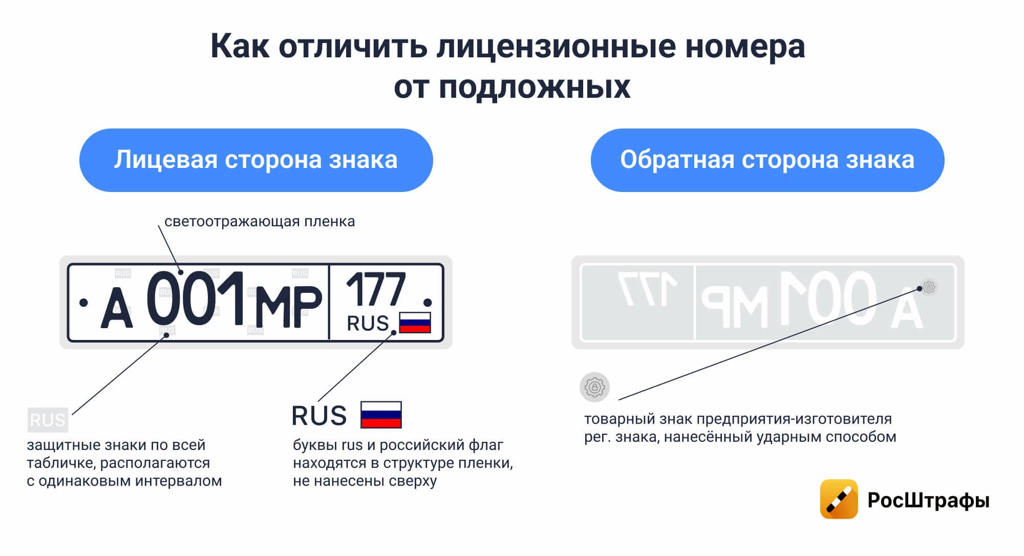 Инспектор ГИБДД снял номера с авто: законно ли это