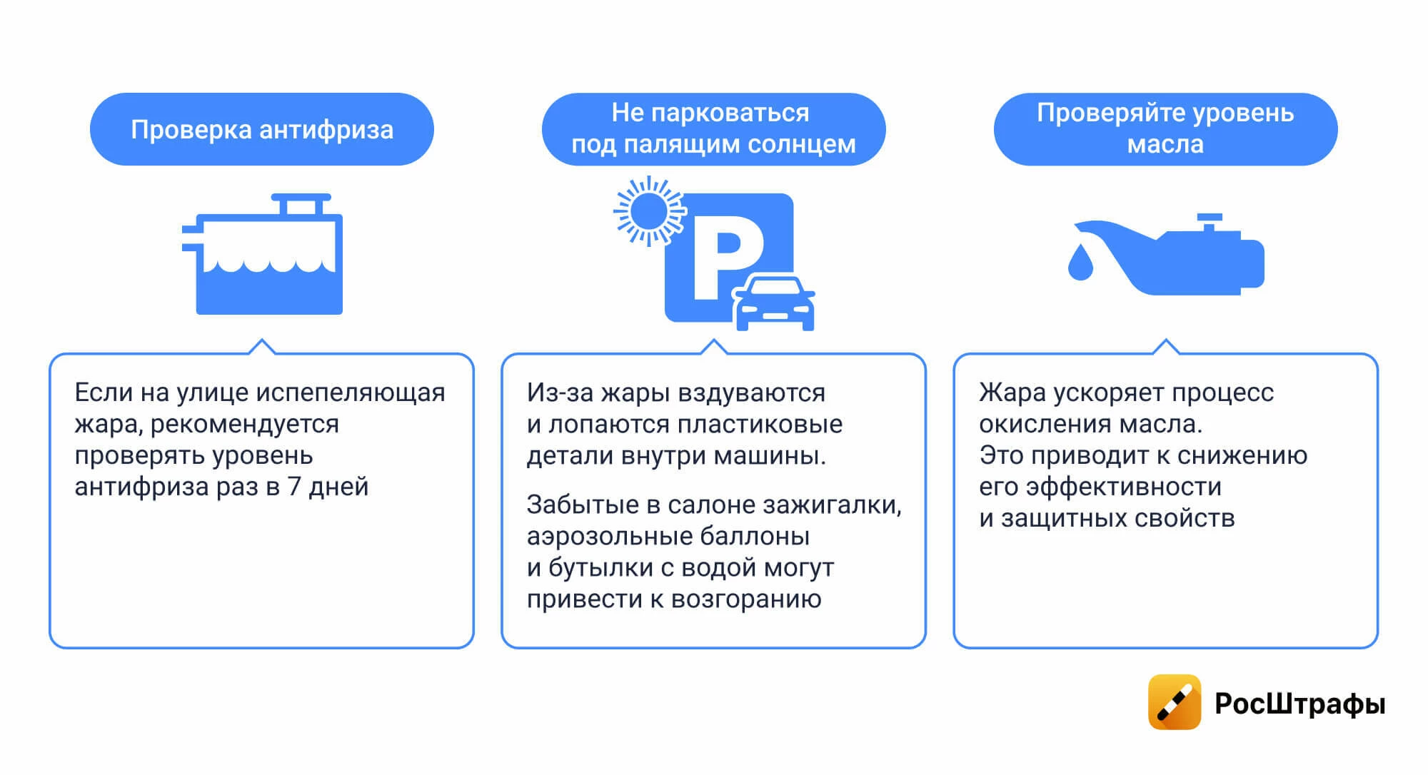 Как подготовить авто к жаркому лету