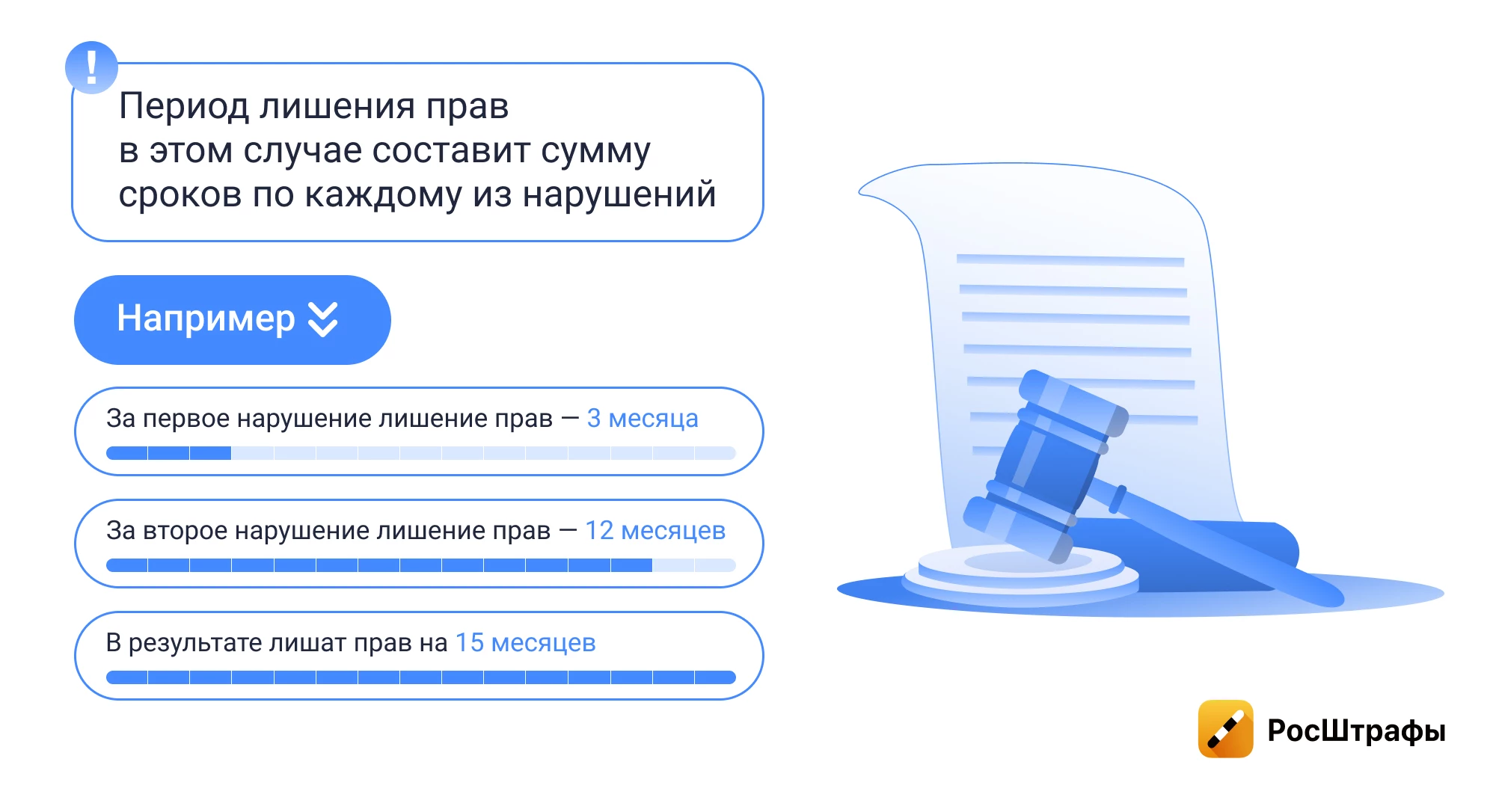 Можно ли управлять авто, пока оспариваешь постановление о лишении прав?