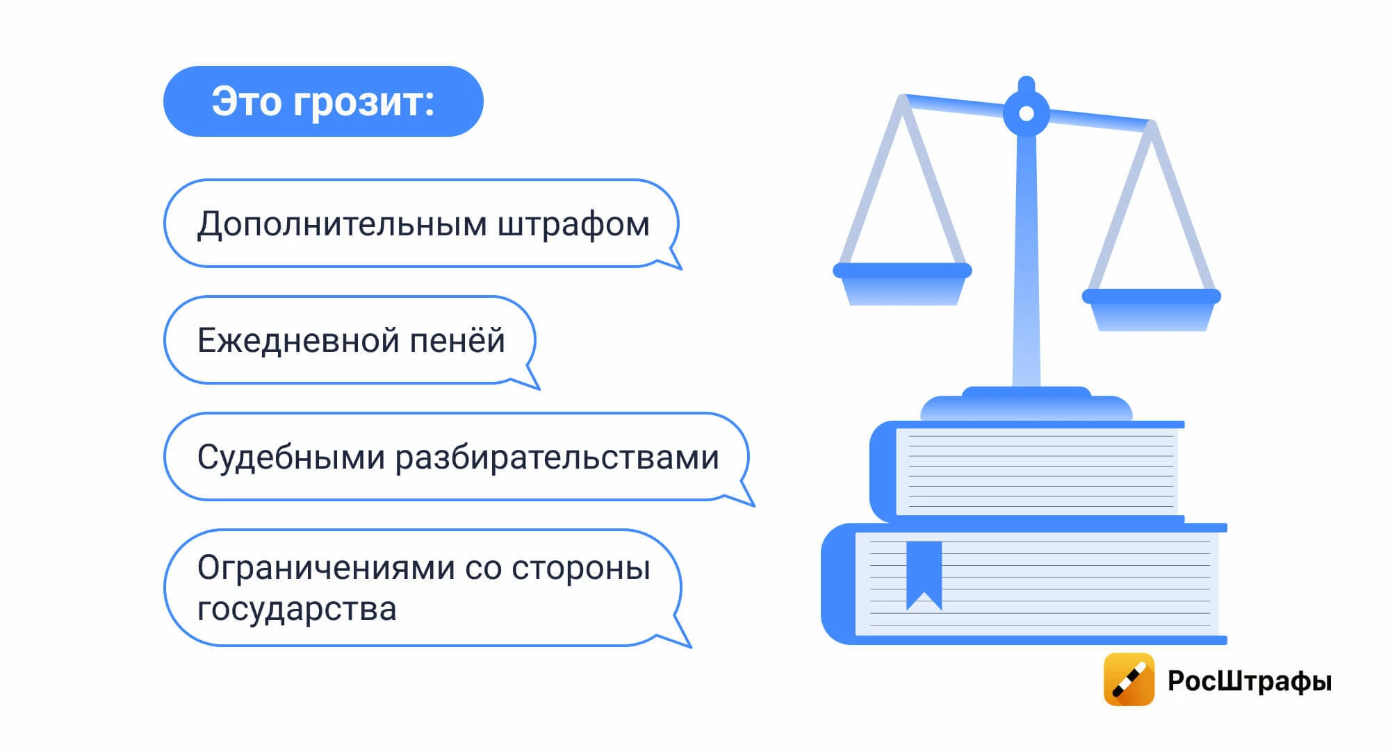 Мифы о штрафах