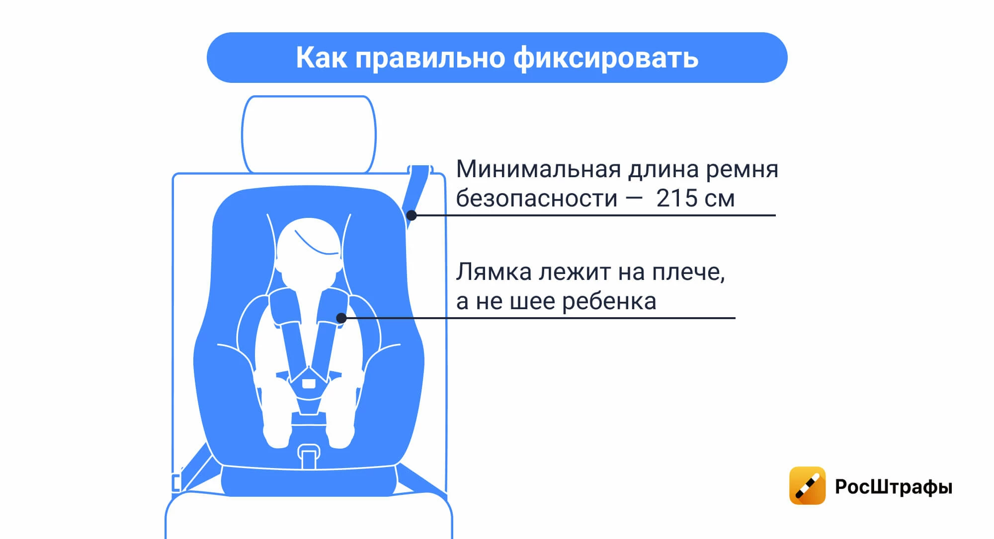 Автокресло, бустер, адаптер — что из этого грозит штрафом
