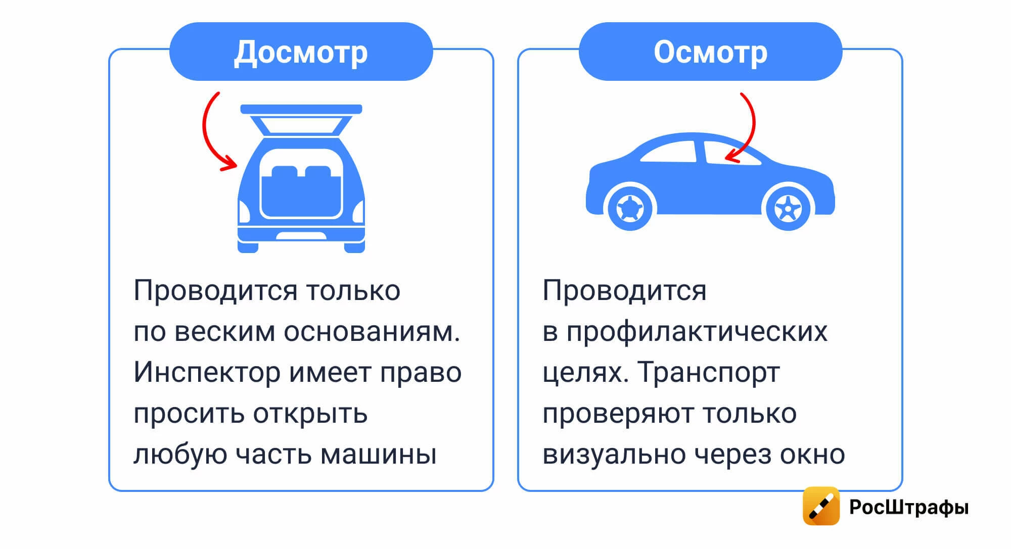 В чем разница: осмотр и досмотр авто