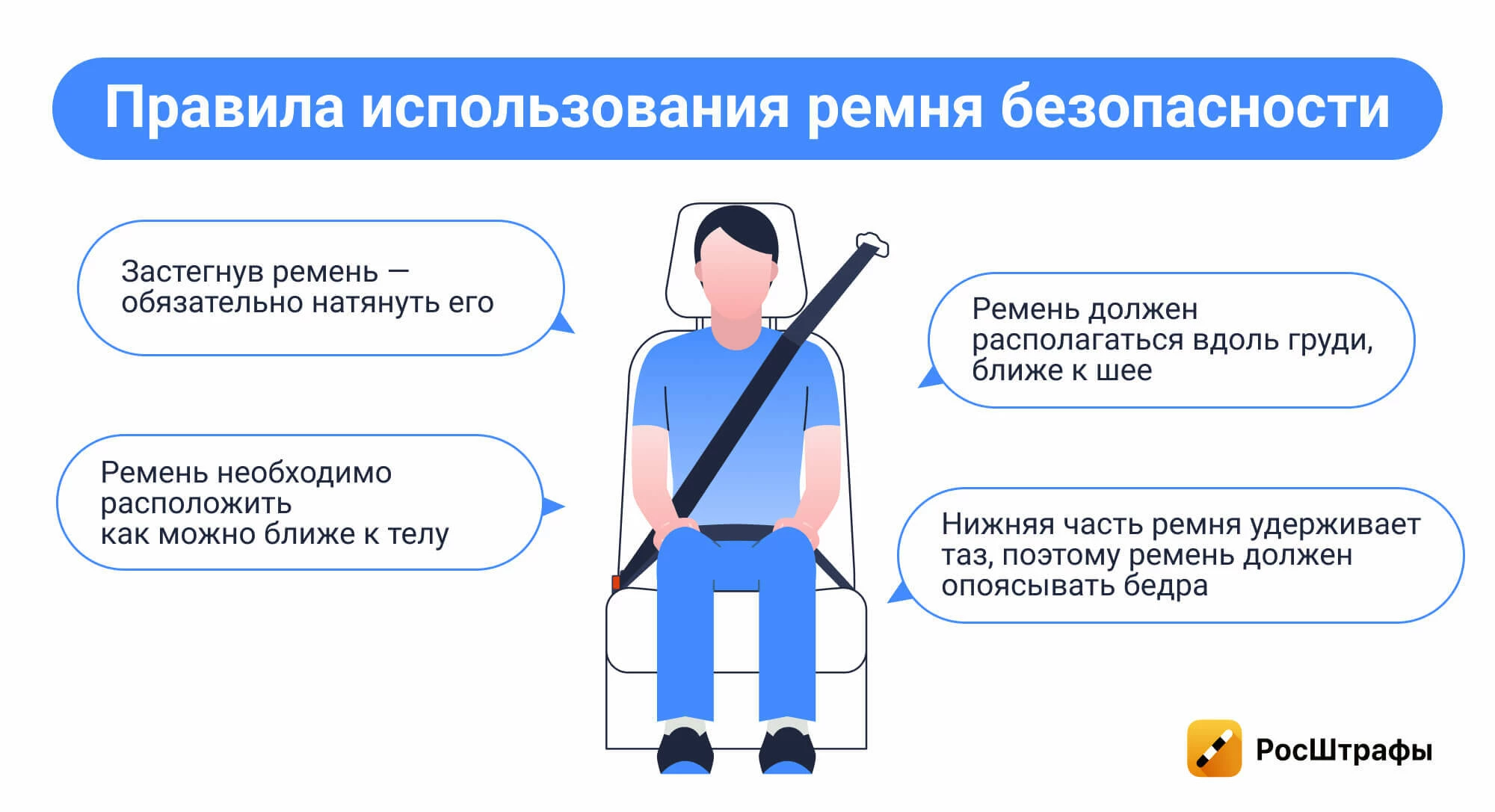 ТОП-5 заблуждений о ремнях безопасности