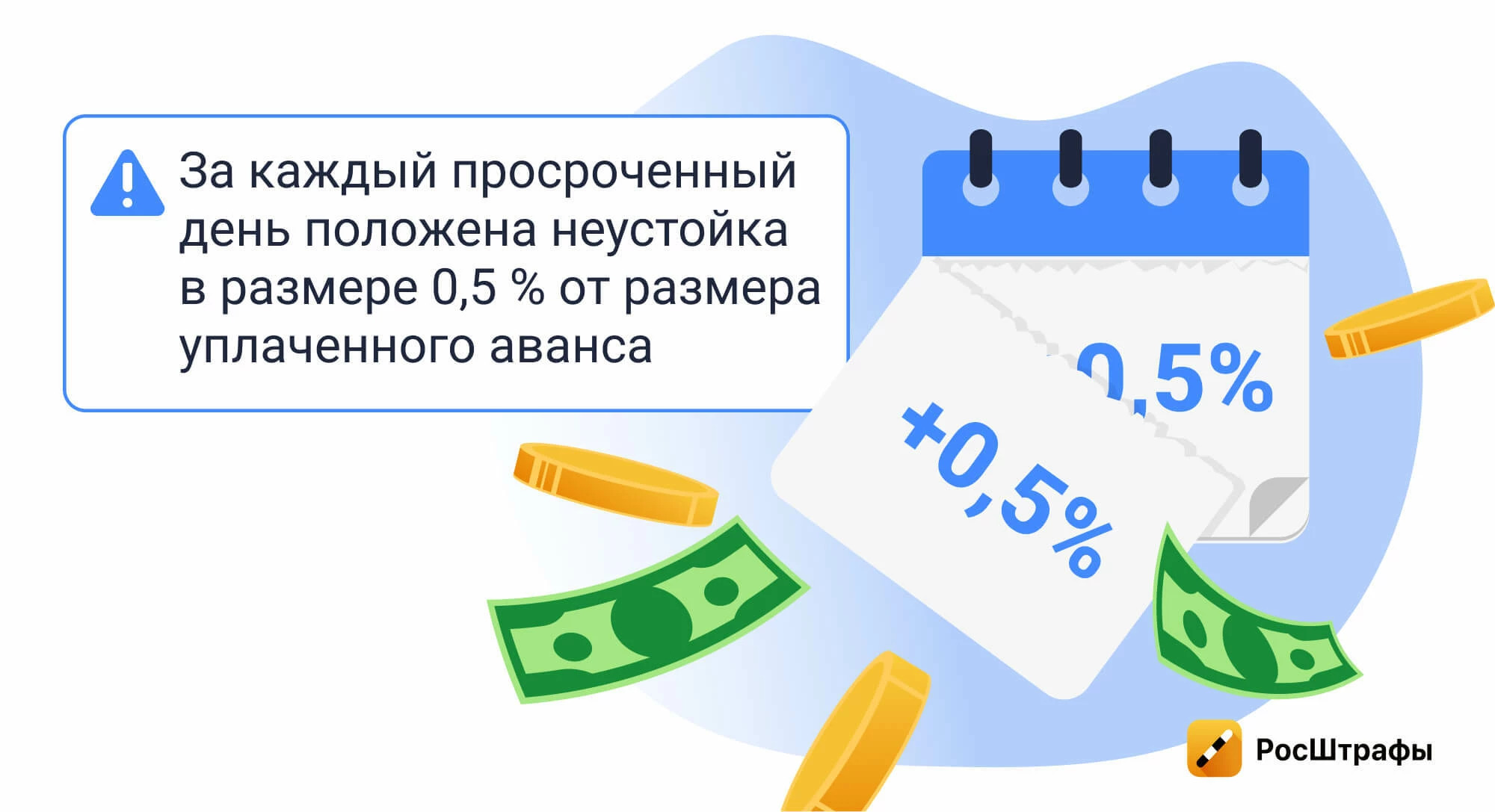 Имеет ли право автосалон навязывать доп. оборудование к предоплаченному авто?