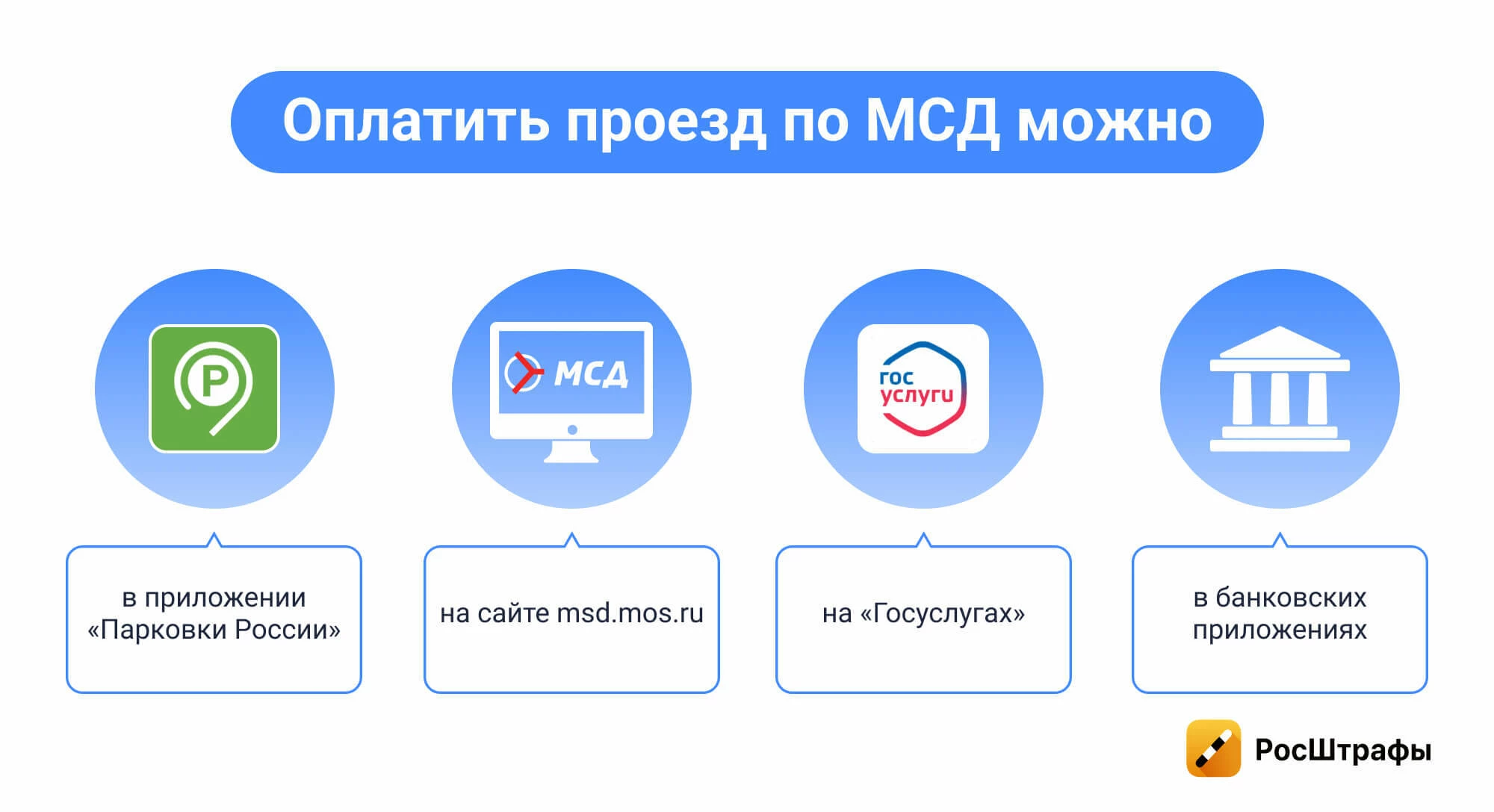 Как изменились правила проезда по МСД