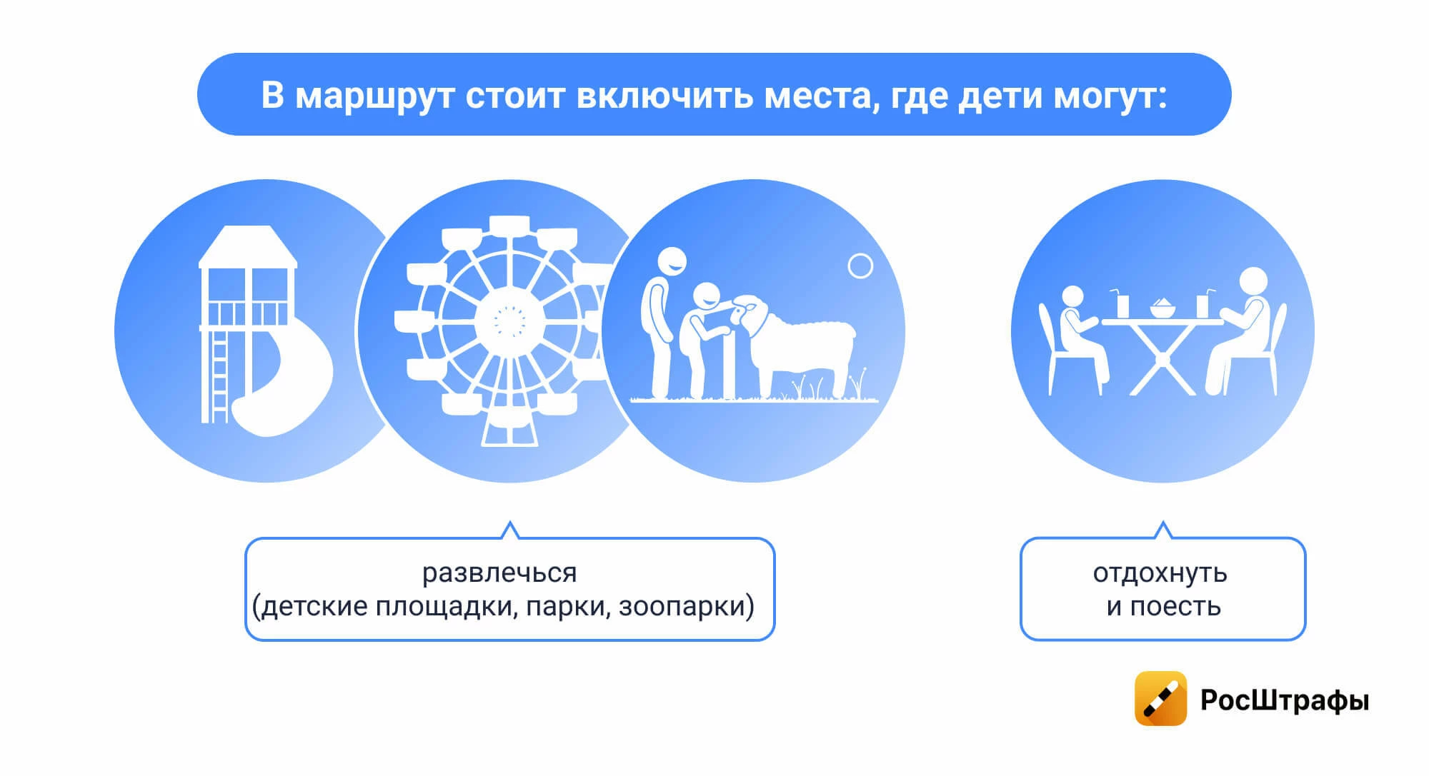 Как подготовиться к автопутешествию с детьми