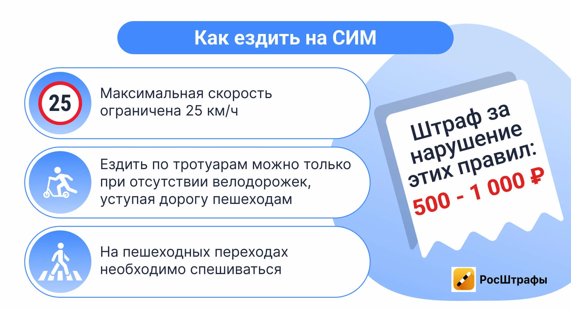 Что изменилось для водителей в 2025 году