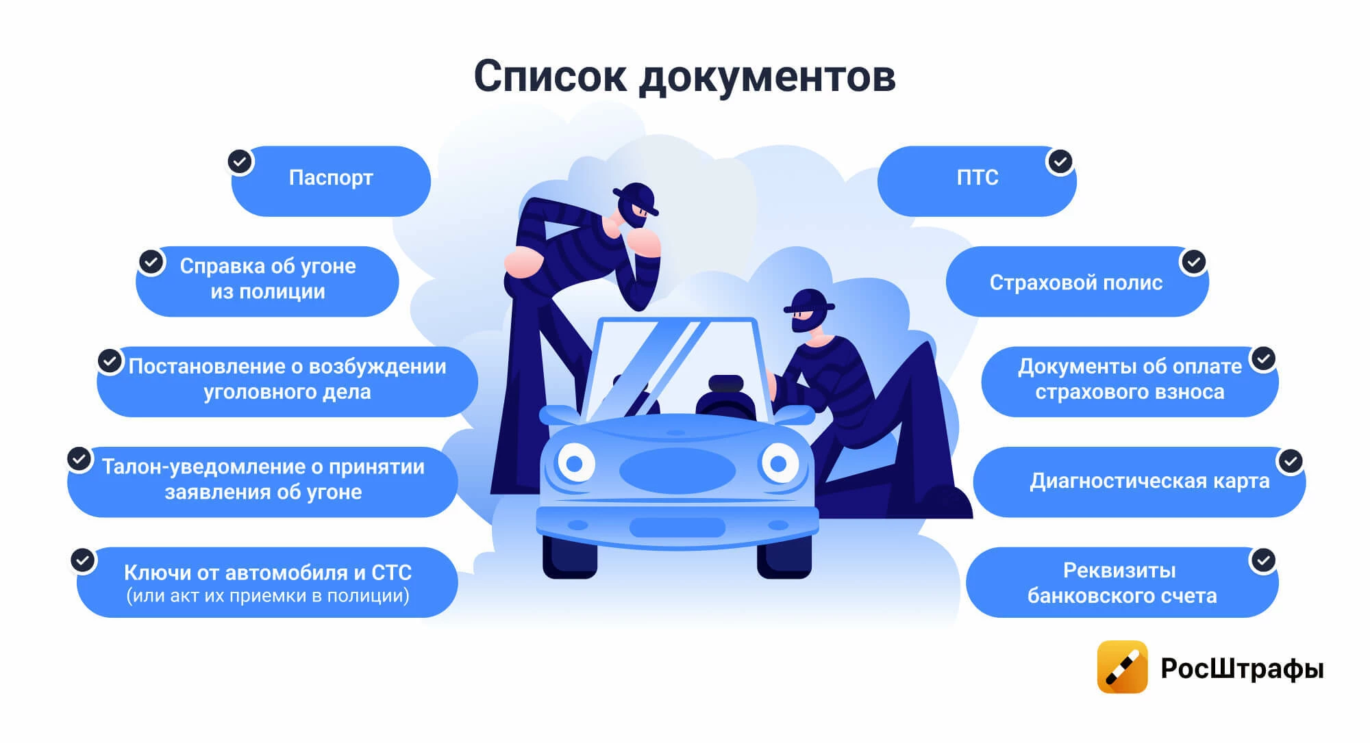 Угнали машину: как найти и защитить?