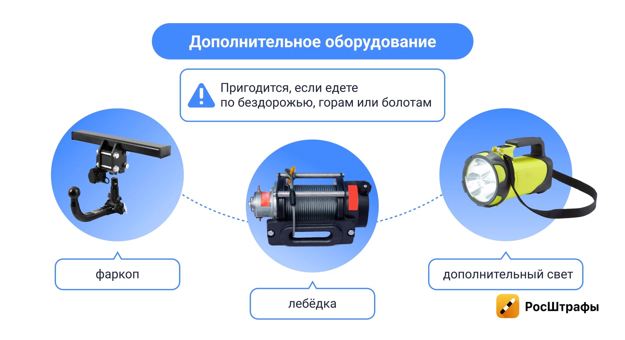 Удобная машина для путешествий: как выбрать?