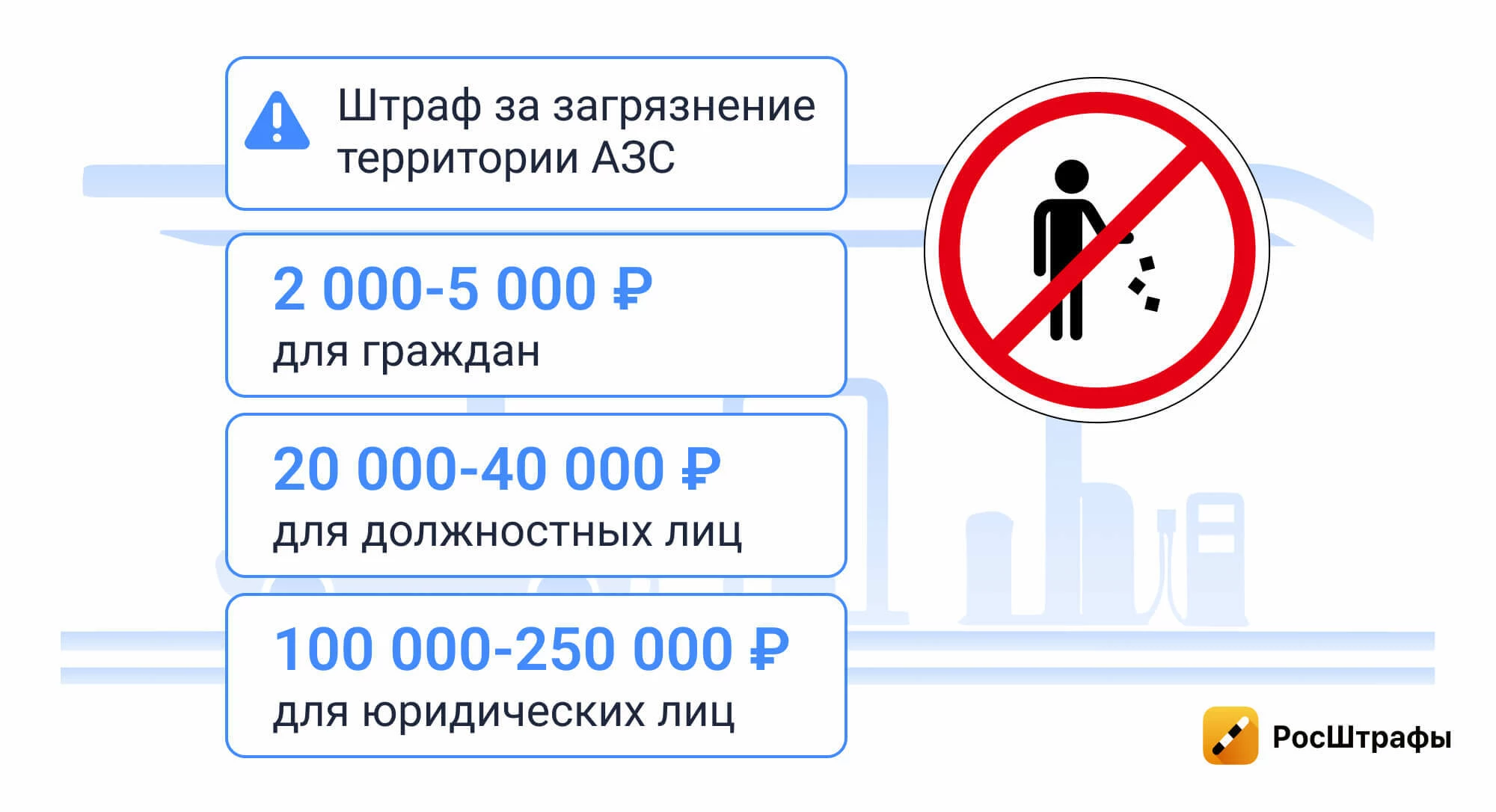 Штрафы на АЗС, о которых не подозревают водители