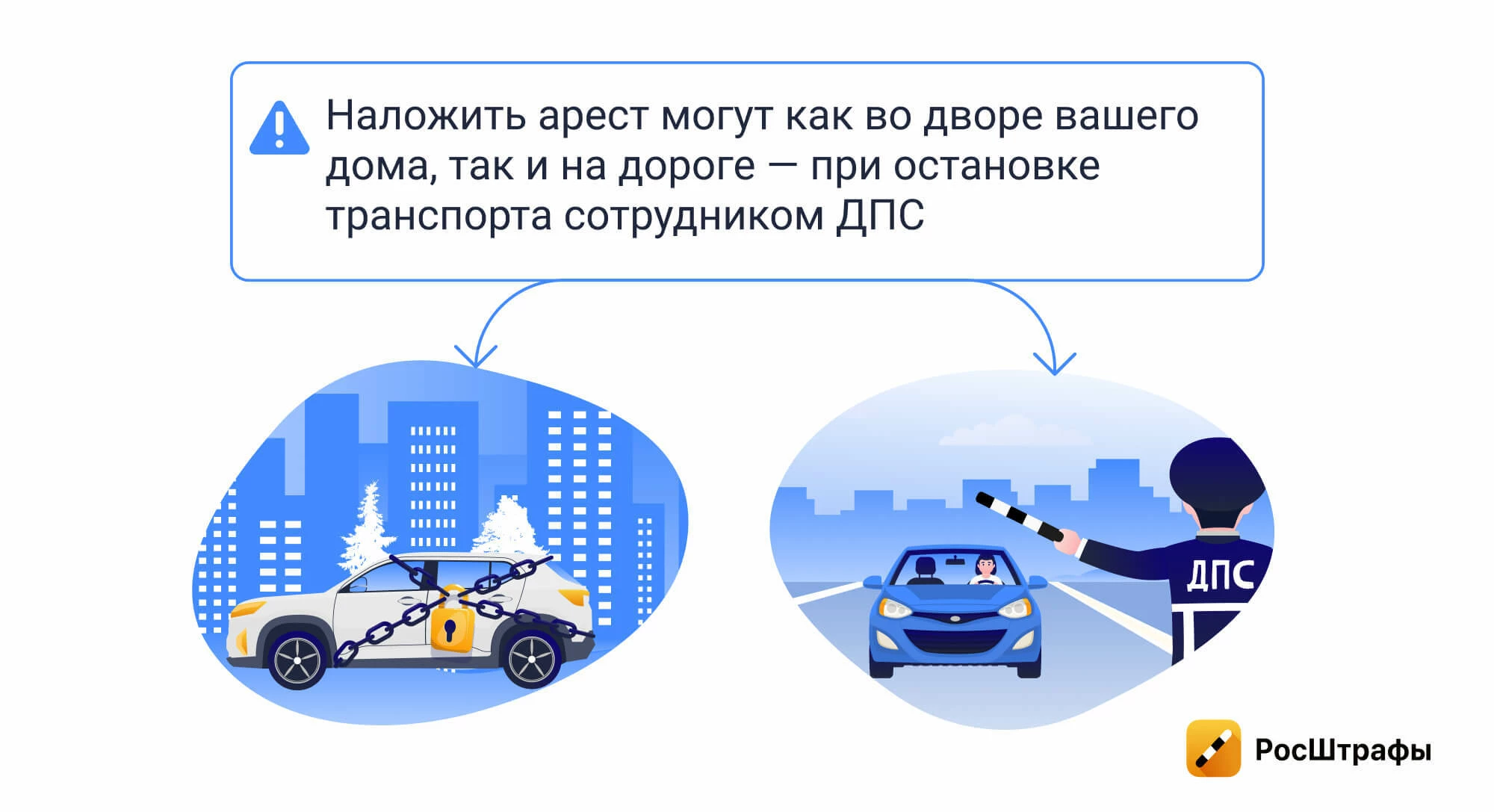 Автомобиль арестовали и передали вам на хранение: можно ли ездить?