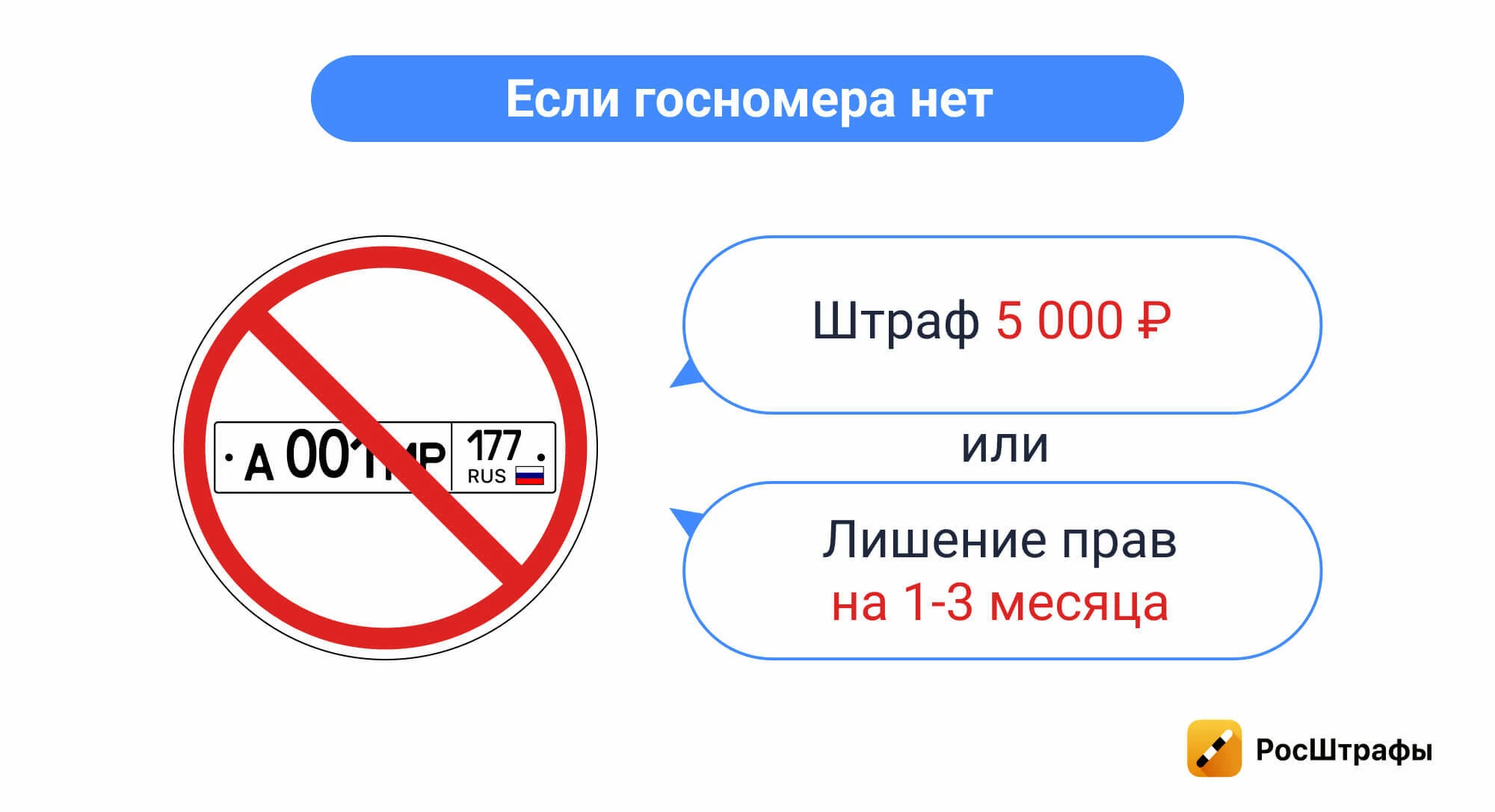 Топ-5 ситуаций за рулем, грозящих лишением прав