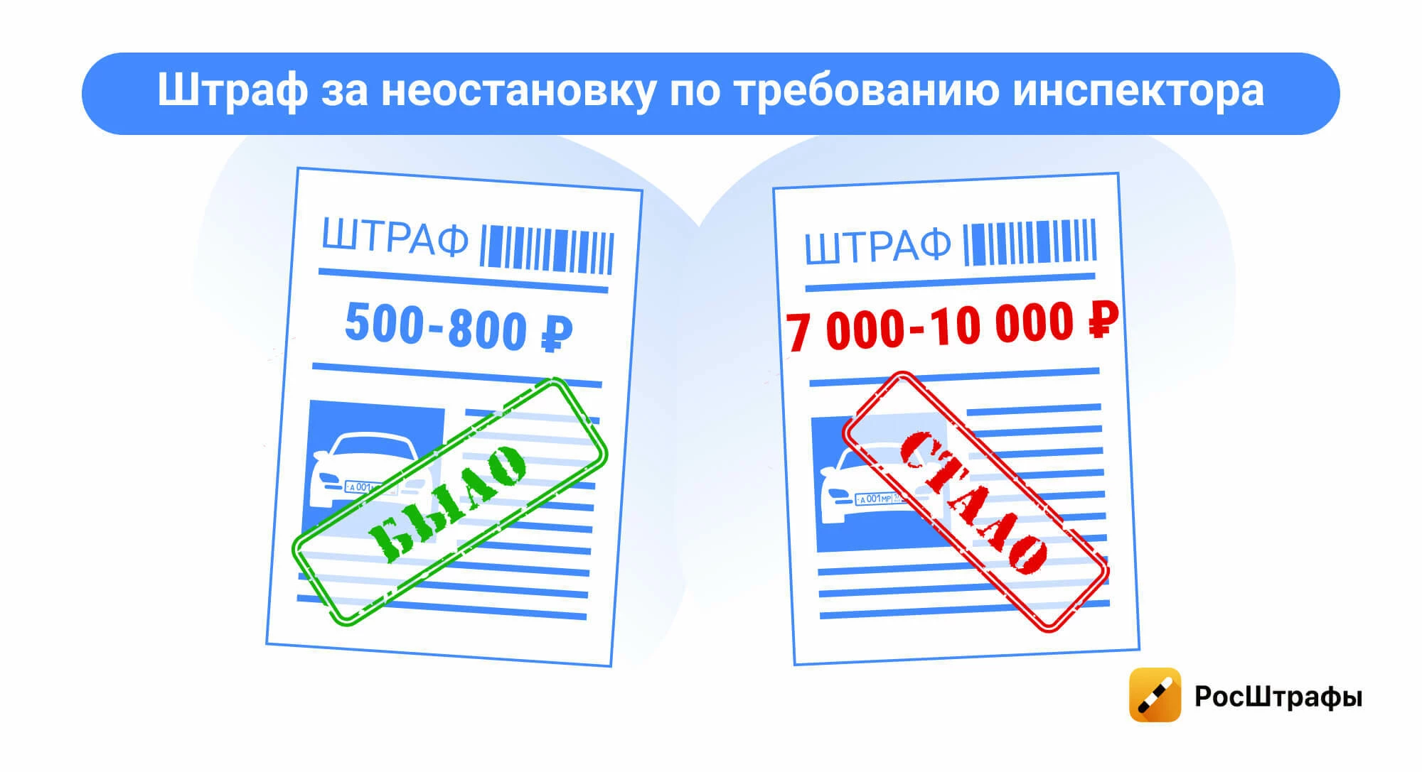 Что изменилось для водителей в 2025 году
