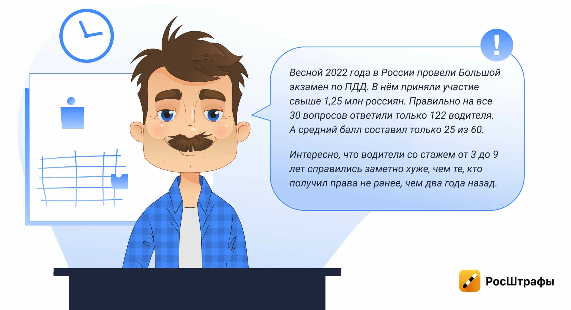 Проверьте, хороший ли вы водитель