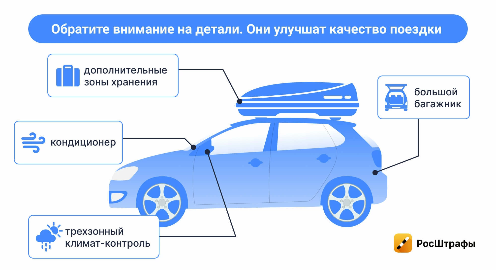 Удобная машина для путешествий: как выбрать?